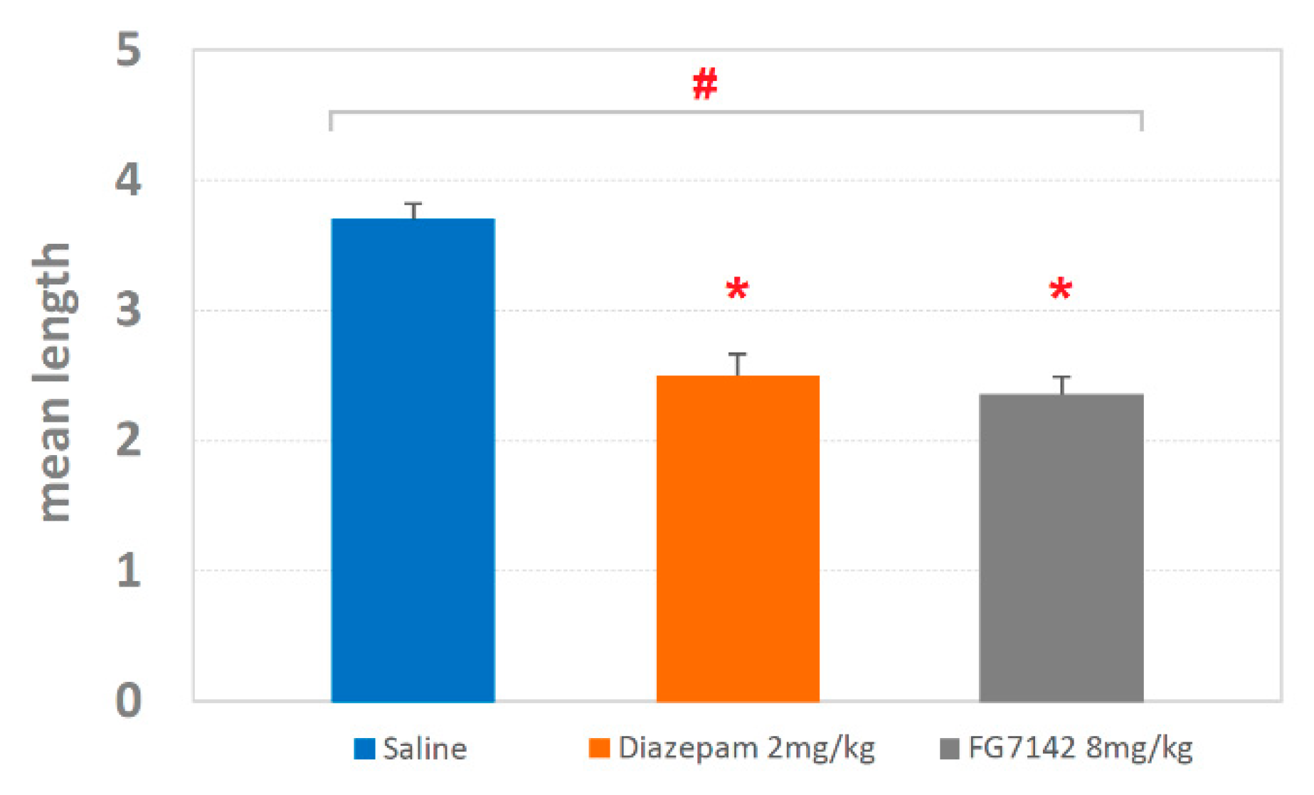 Brainsci 11 00714 g006 Brainsci 11 00714 g006