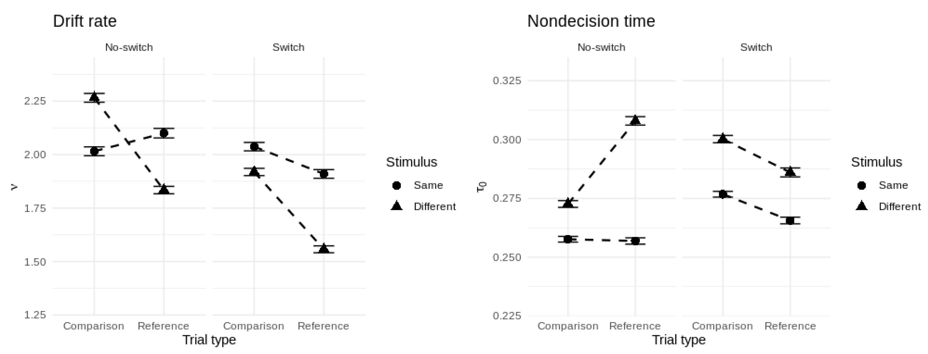 Brainsci 11 00721 g007 Brainsci 11 00721 g007
