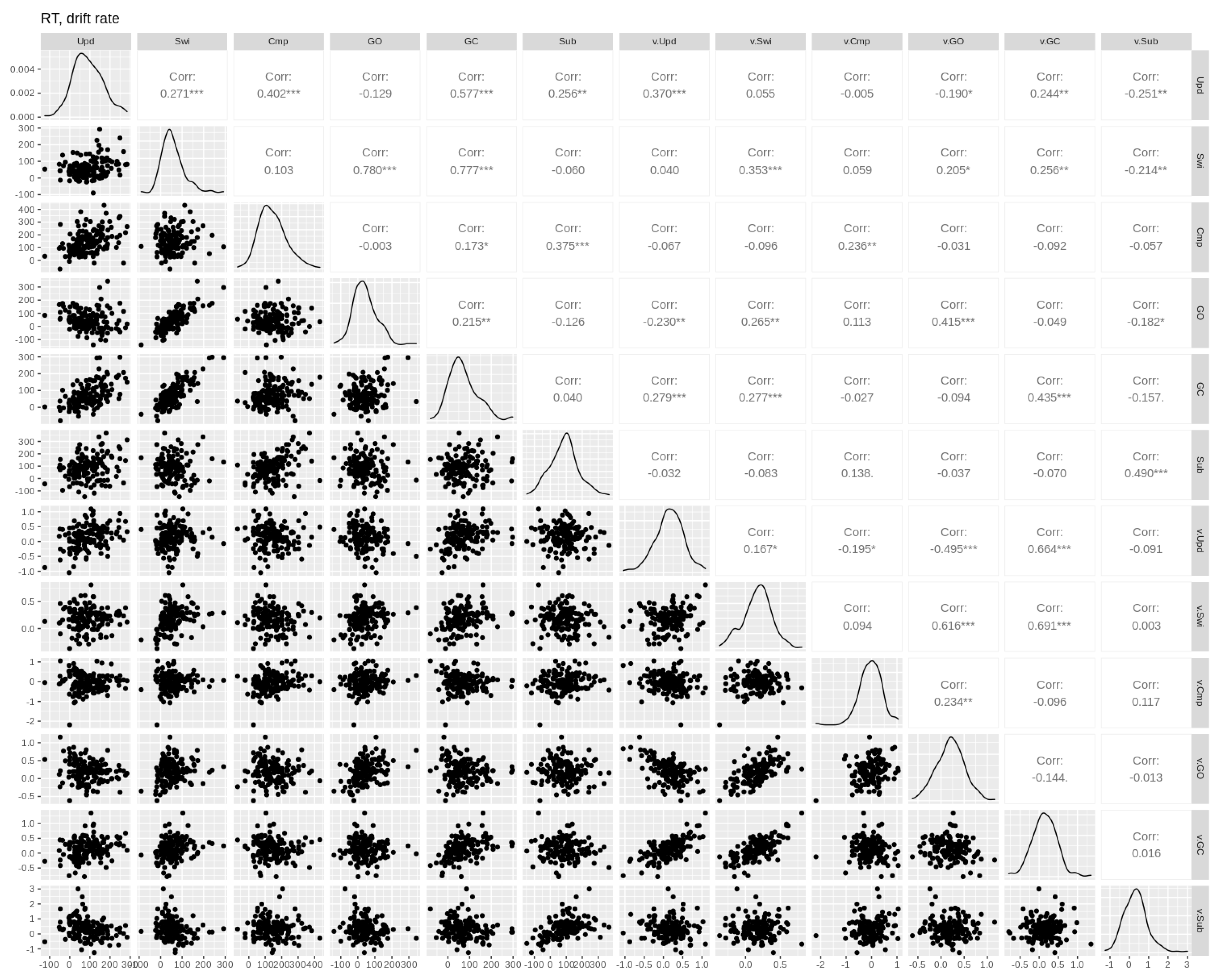 Brainsci 11 00721 g0a3 Brainsci 11 00721 g0a3