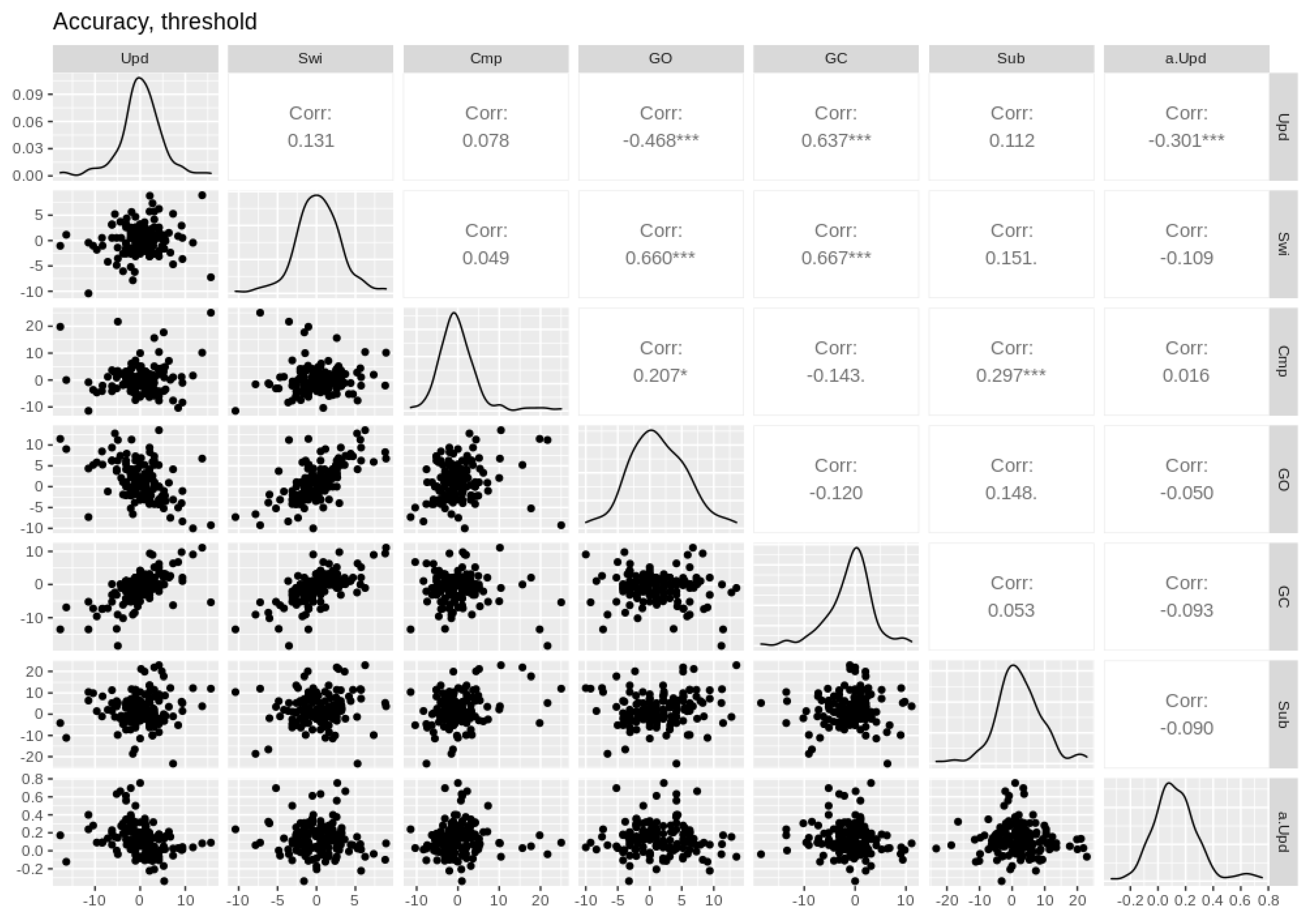 Brainsci 11 00721 g0a6 Brainsci 11 00721 g0a6