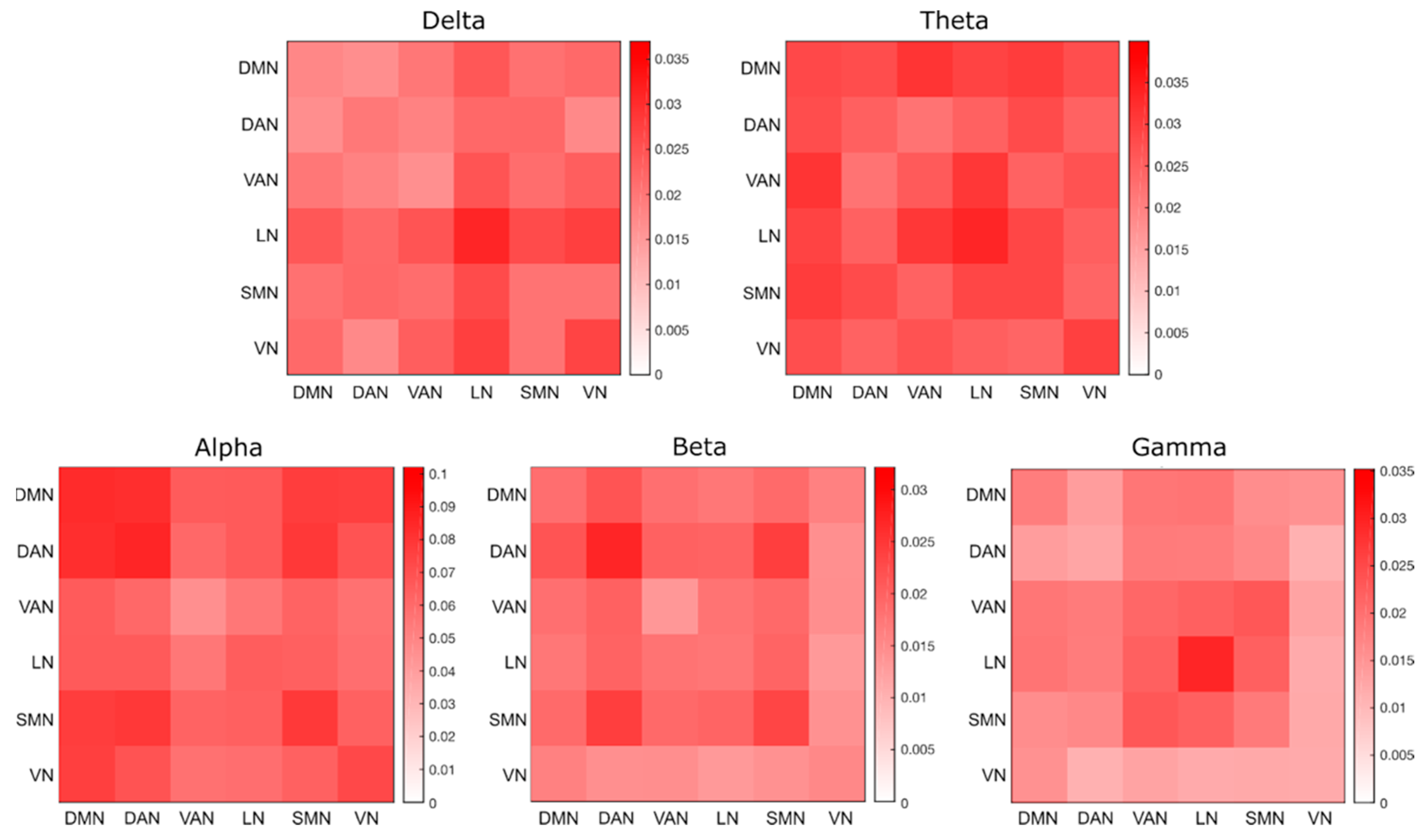 Brainsci 11 00741 g004