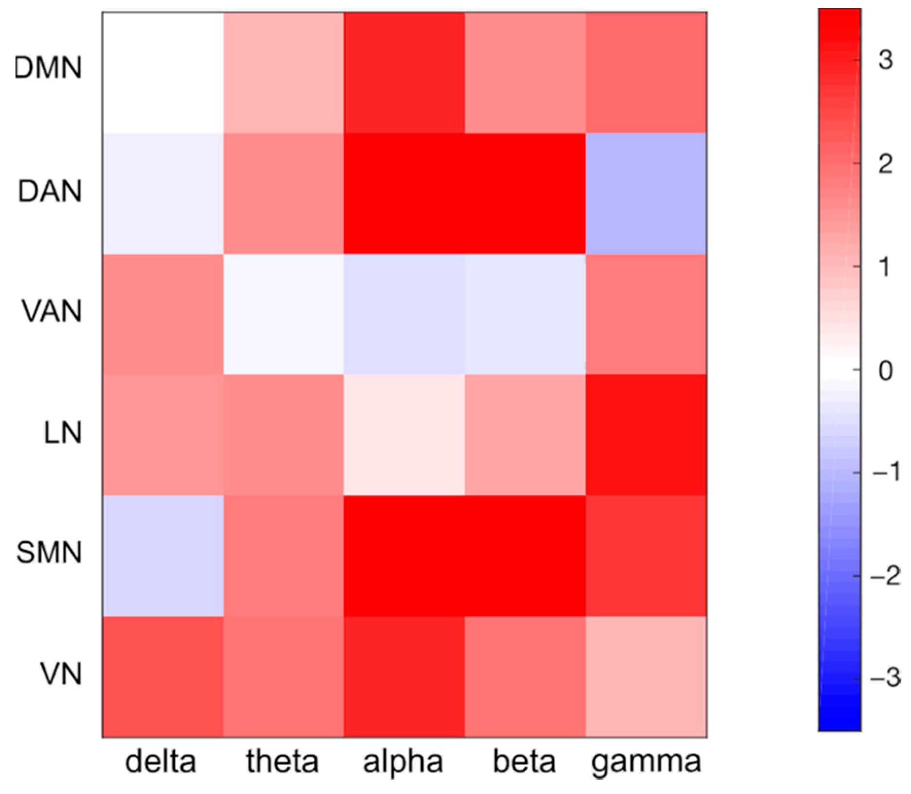 Brainsci 11 00741 g005