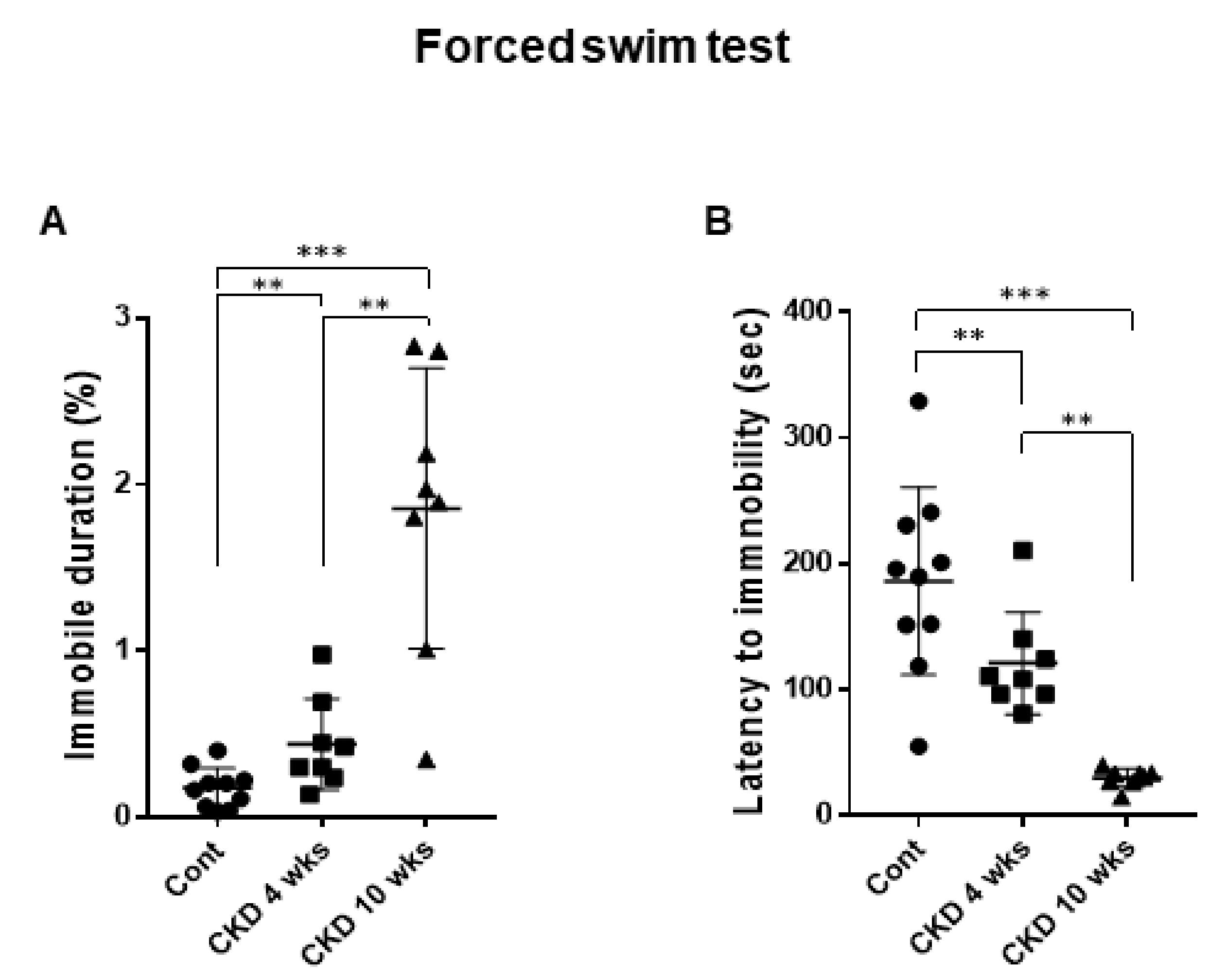 Brainsci 11 00882 g004