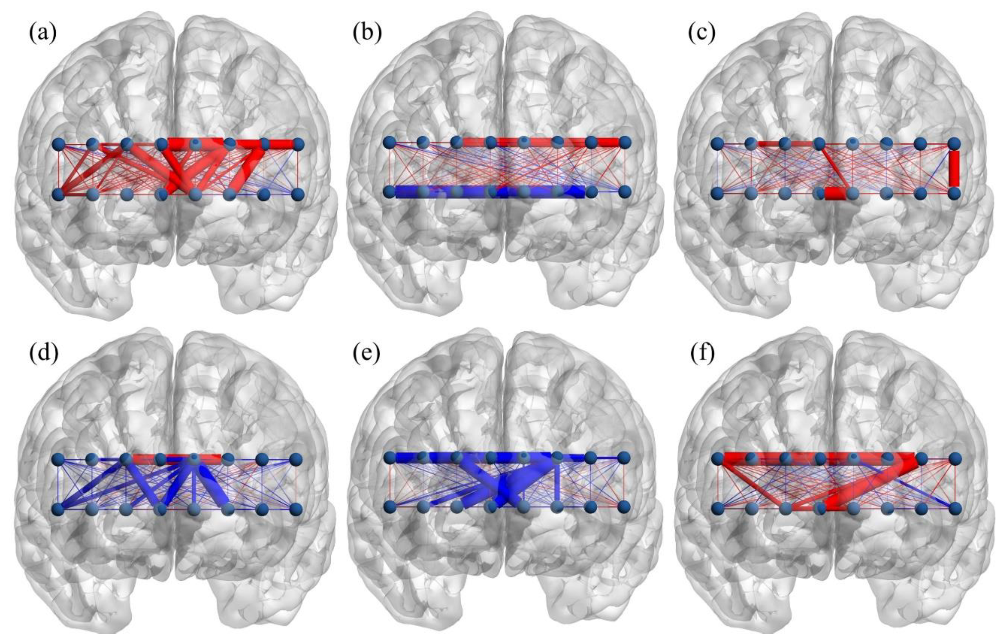 Brainsci 11 00909 g004