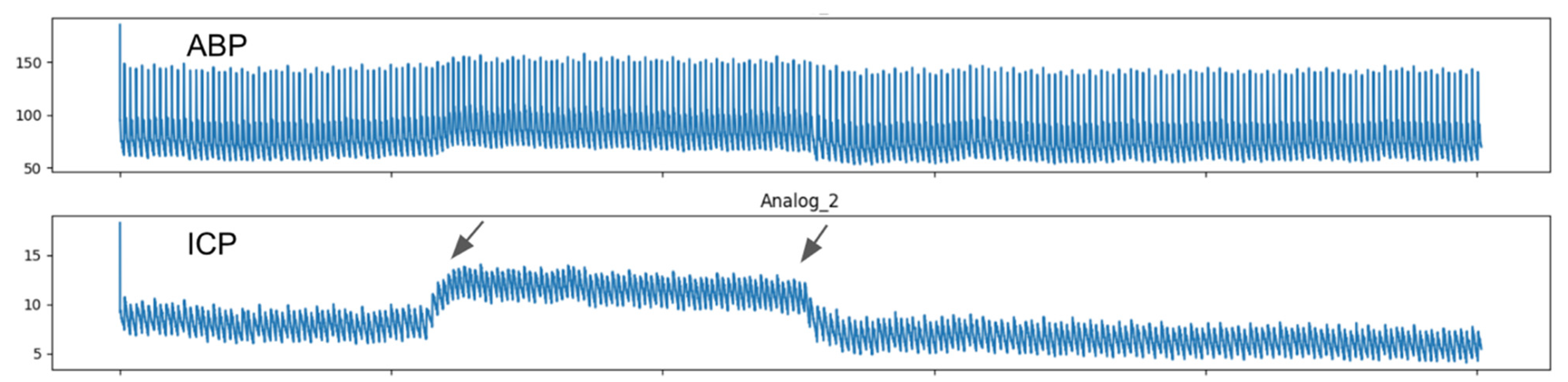 Brainsci 11 00971 g003