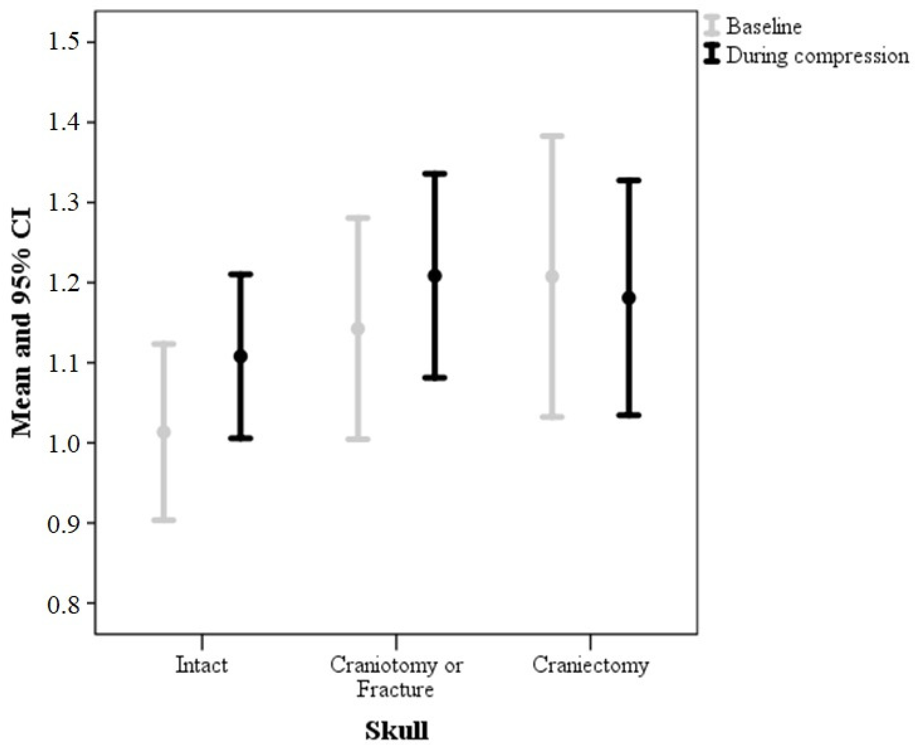 Brainsci 11 00971 g005