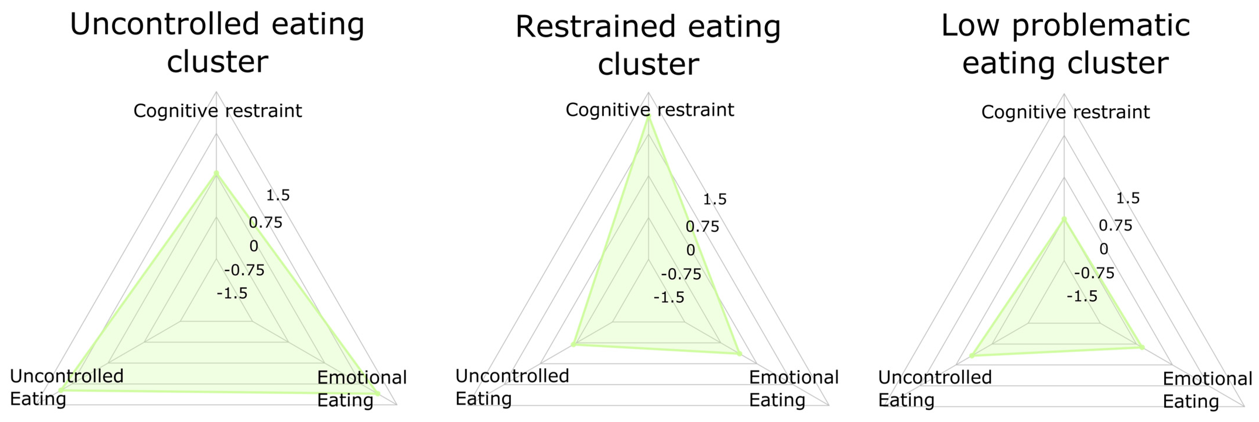 Brainsci 11 00978 g001