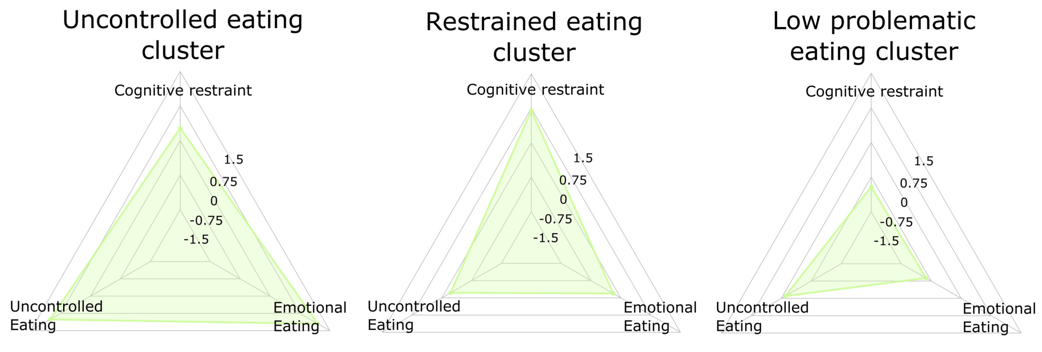 Brainsci 11 00978 g003