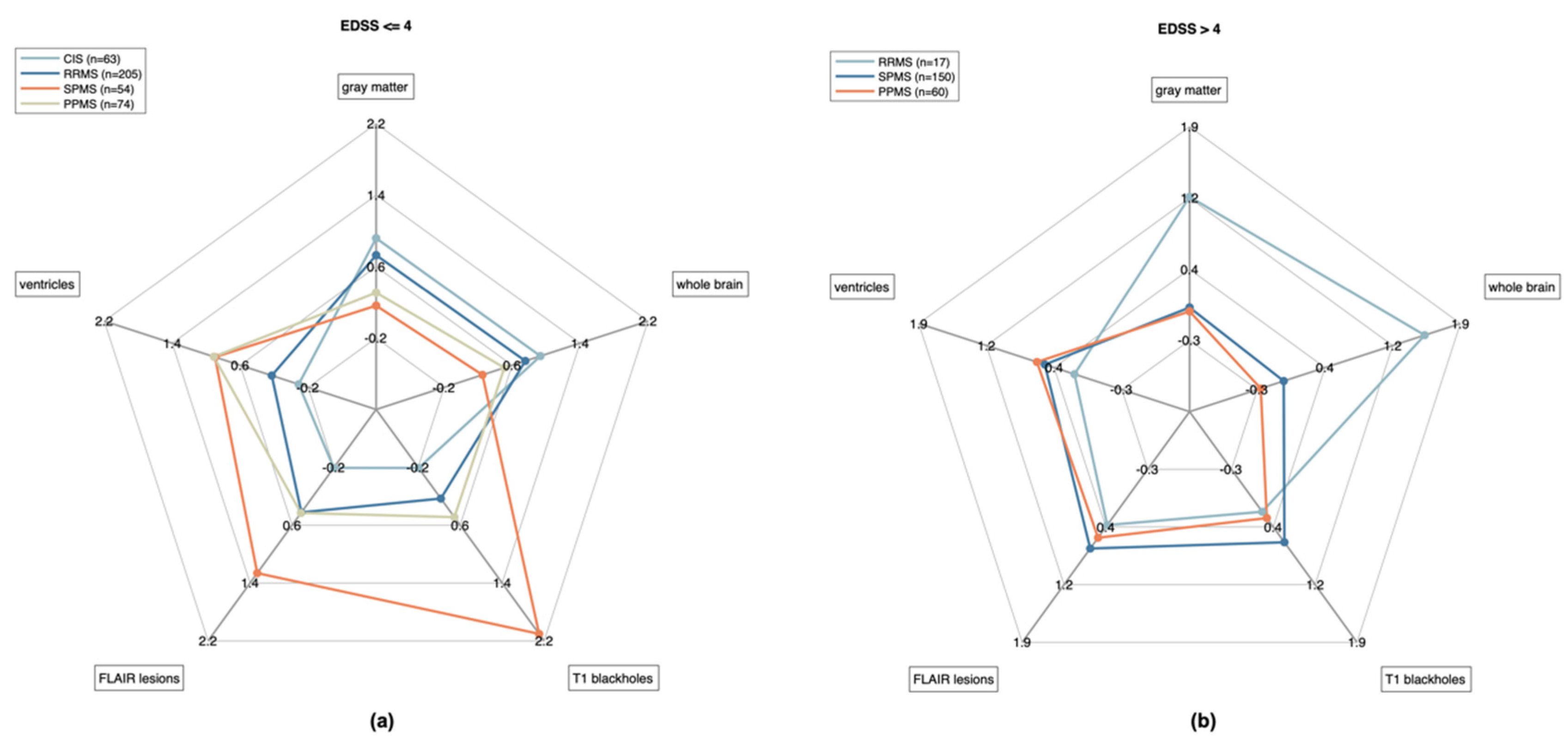 Brainsci 11 01171 g010