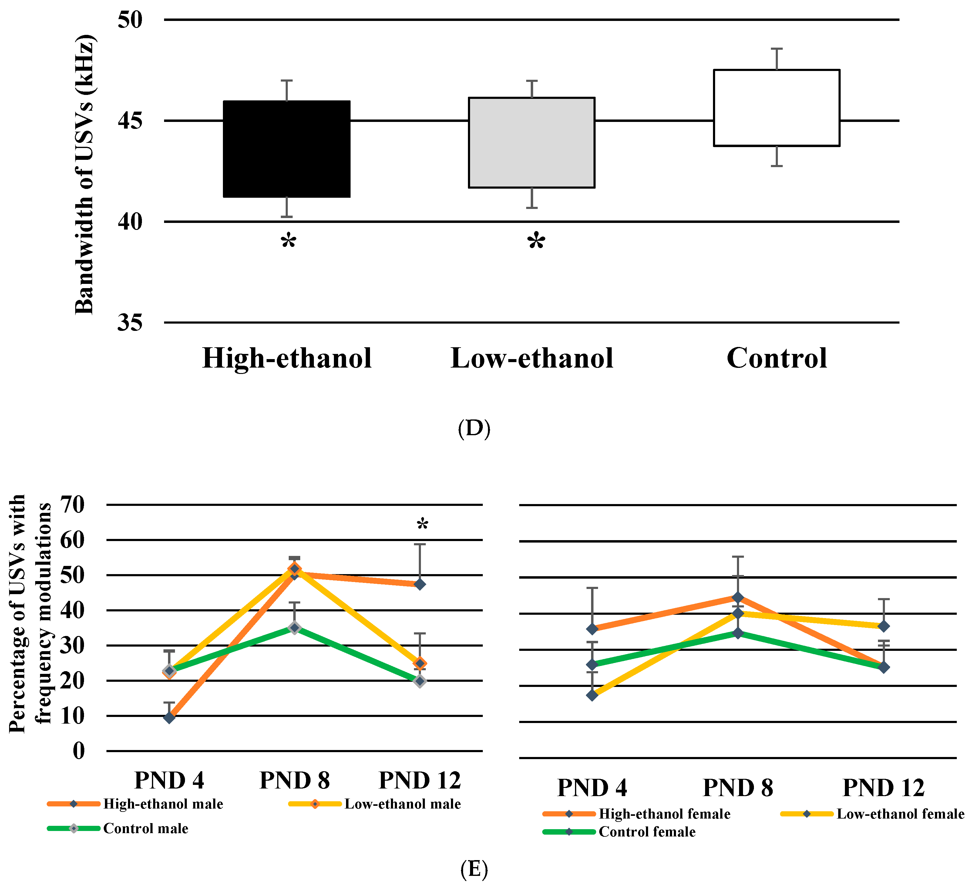 Brainsci 11 01249 g003b Brainsci 11 01249 g003b