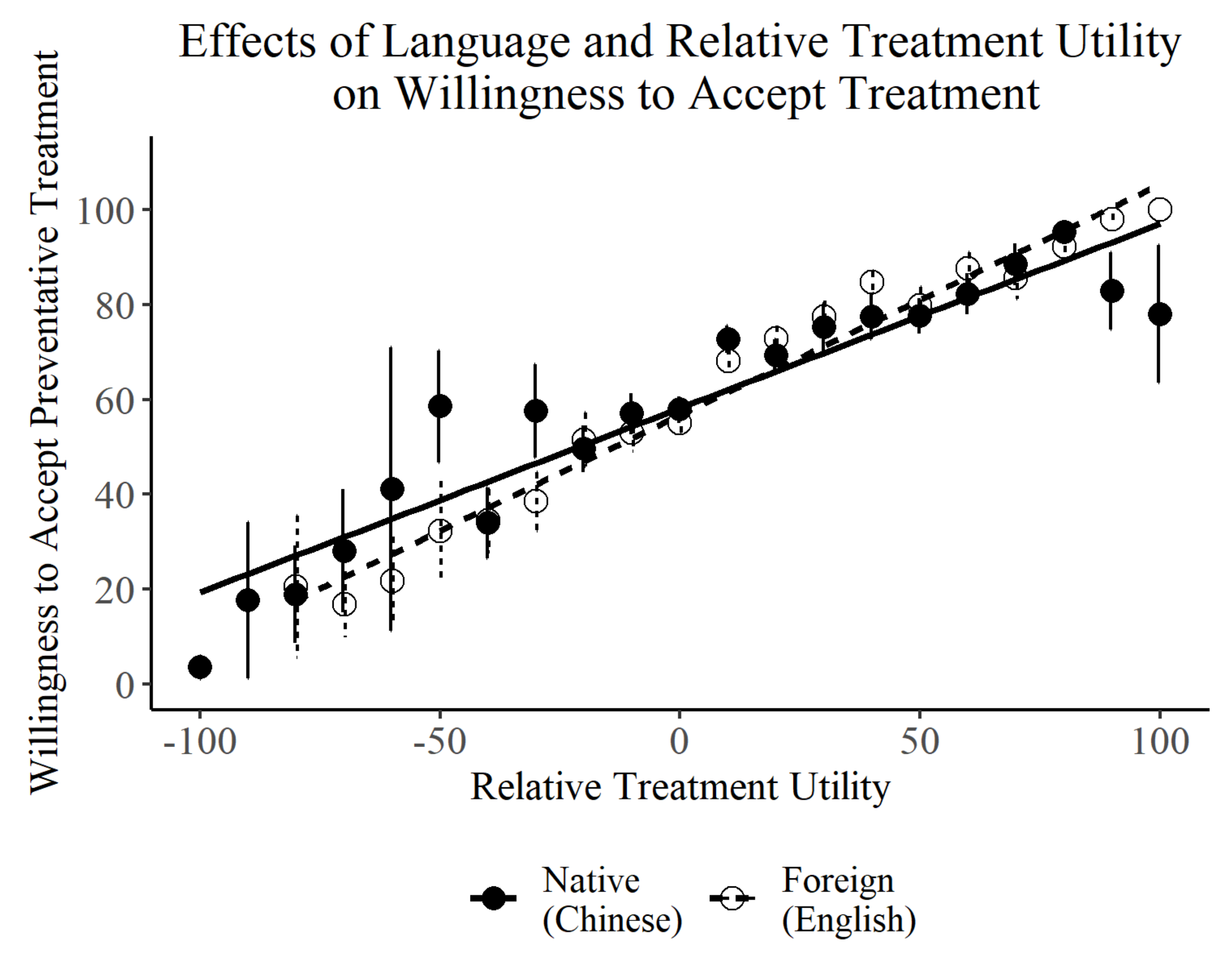 Brainsci 11 01309 g002 Brainsci 11 01309 g002