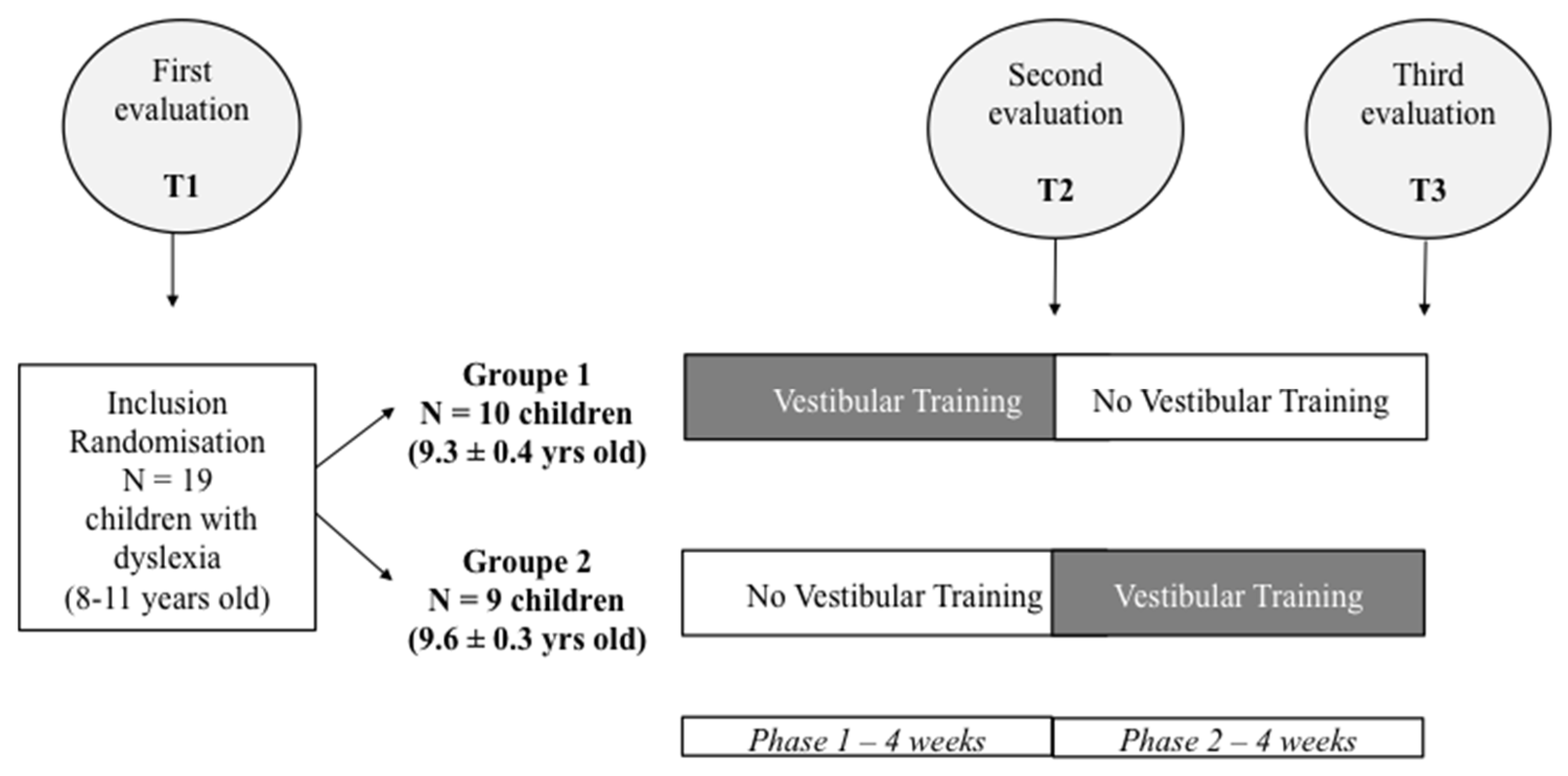 https://www.mdpi.com/brainsci/brainsci-11-01440/article_deploy/html/images/brainsci-11-01440-g001.png