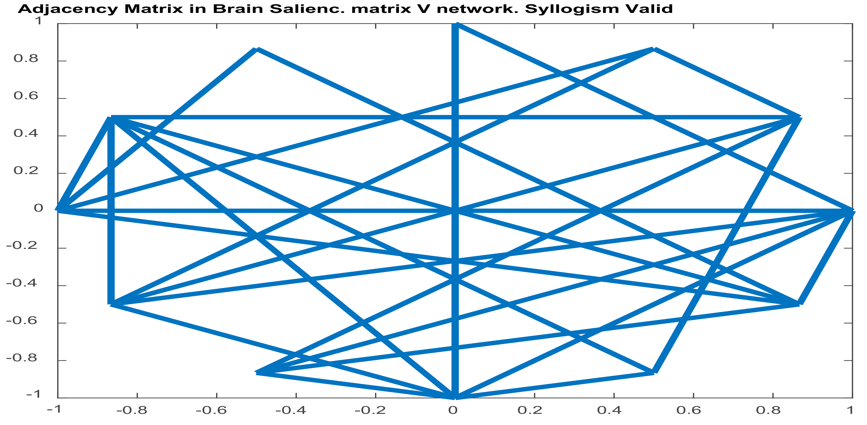 Brainsci 11 01531 g025 Brainsci 11 01531 g025