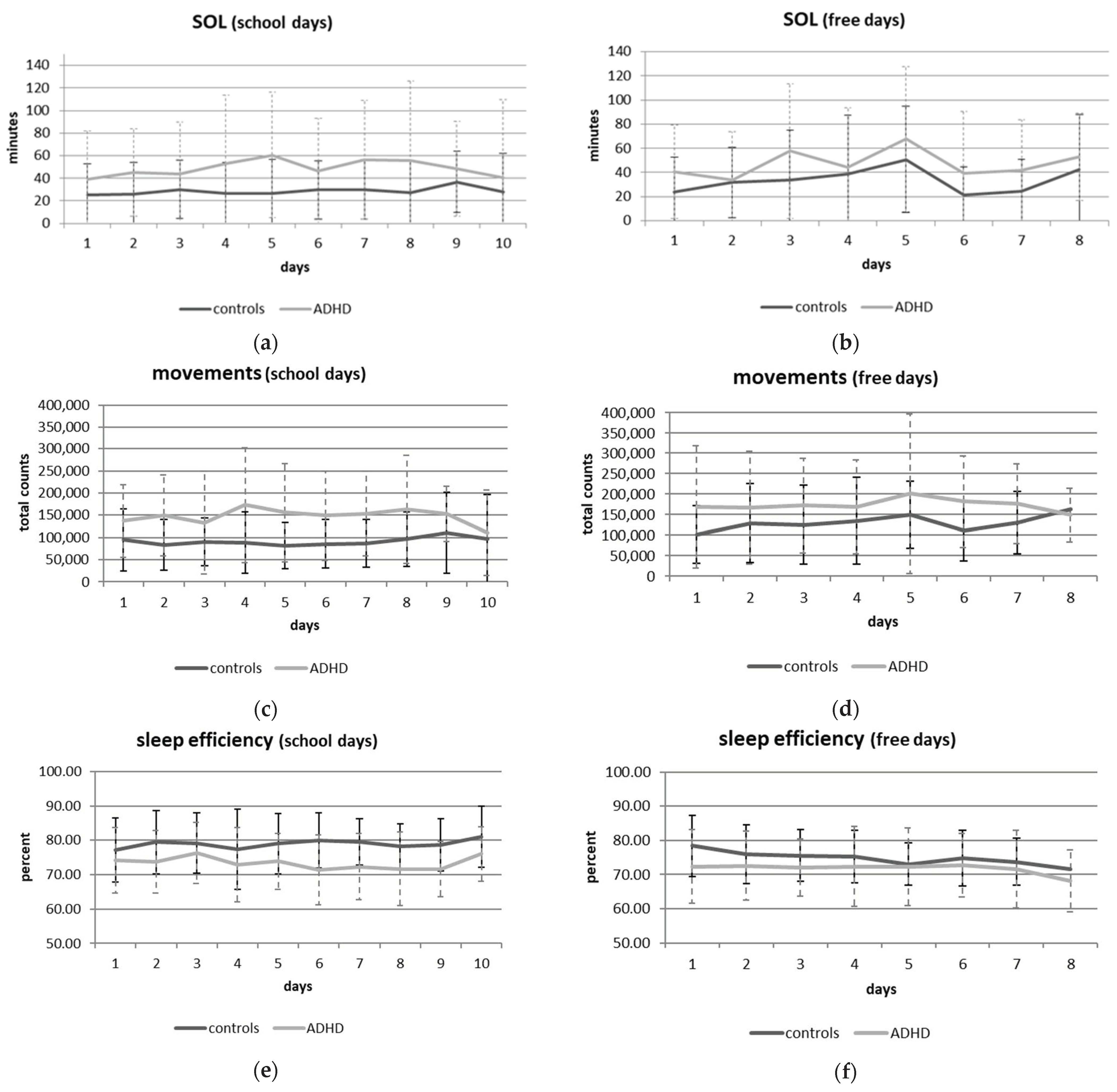 Brainsci 11 01564 g001a