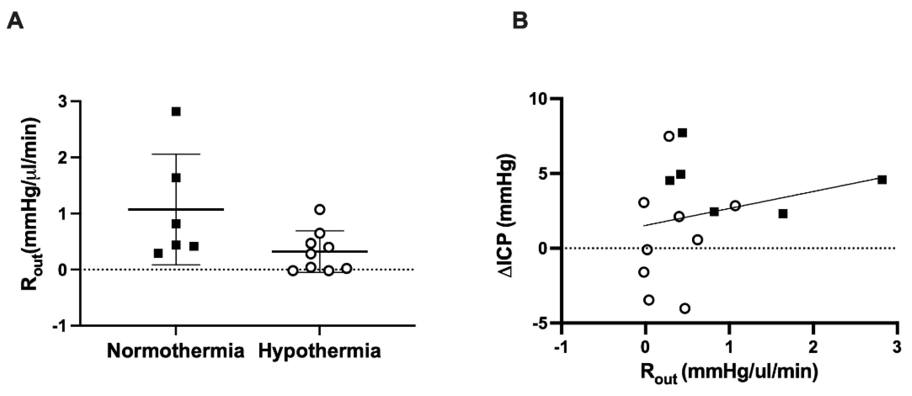 Brainsci 11 01589 g004
