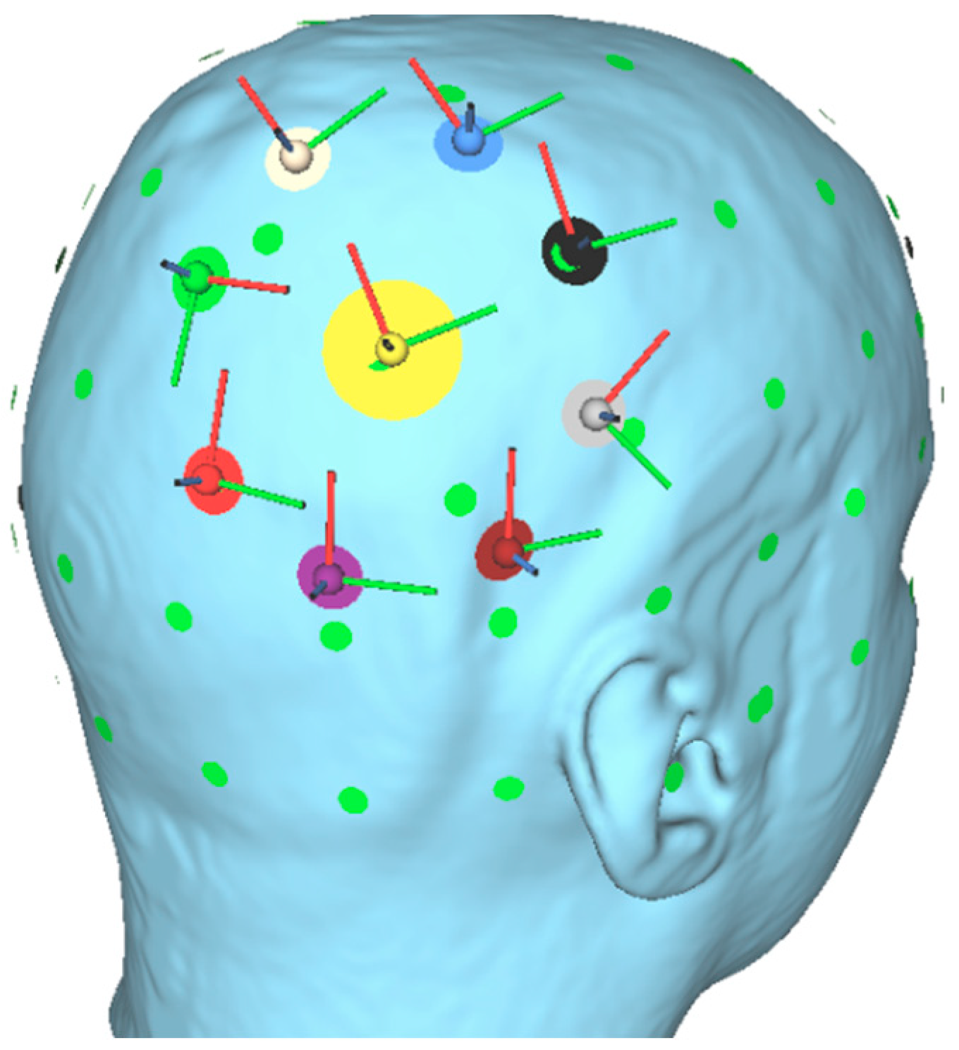Brainsci 12 00071 g0a1