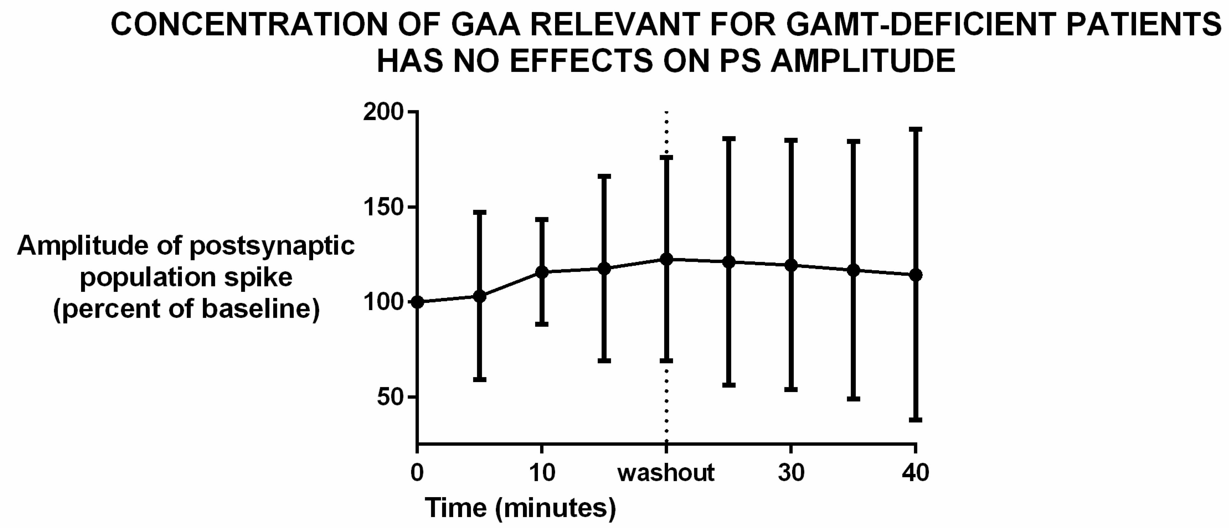 Brainsci 12 00085 g004