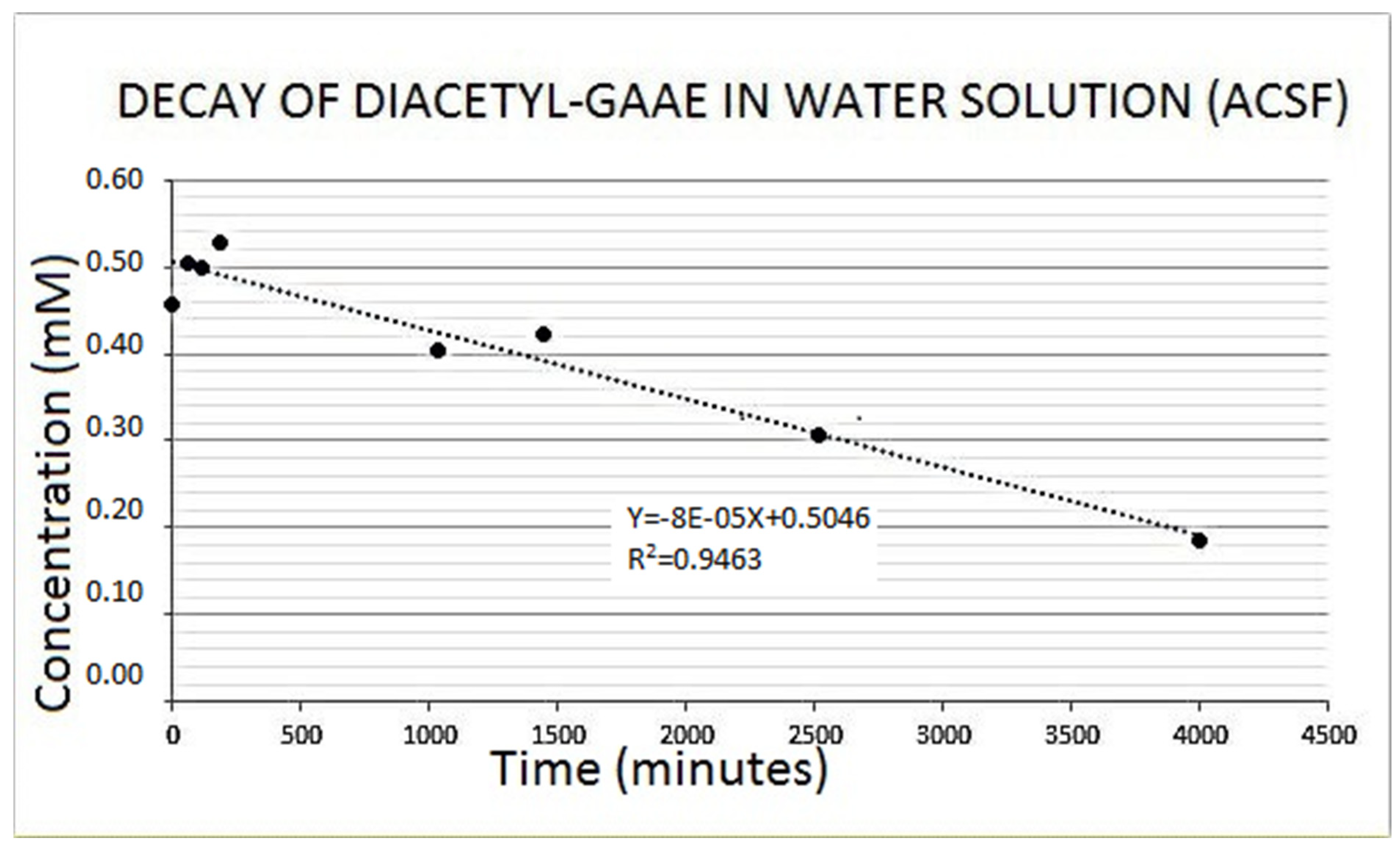 Brainsci 12 00085 g008