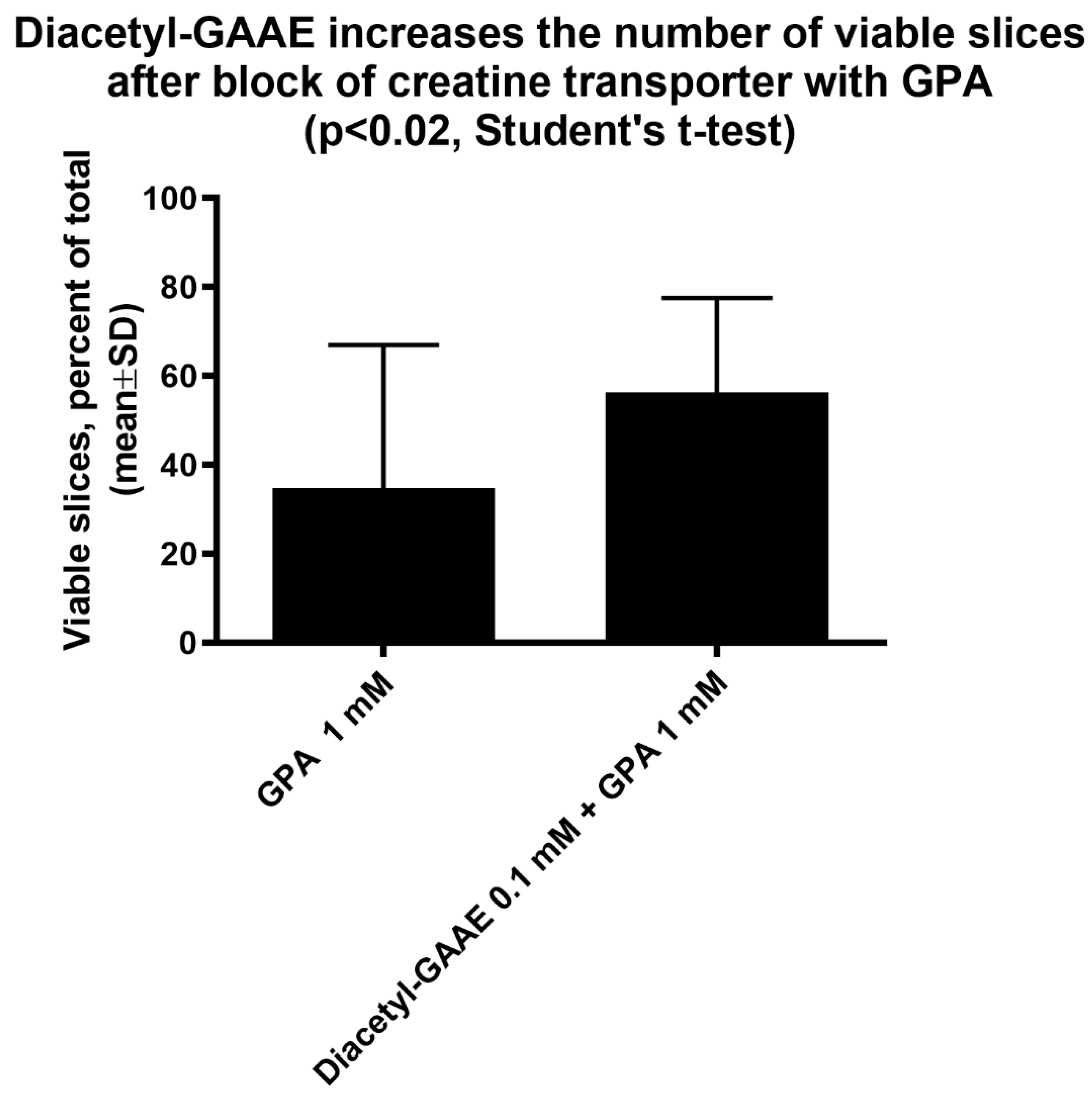 Brainsci 12 00085 g010
