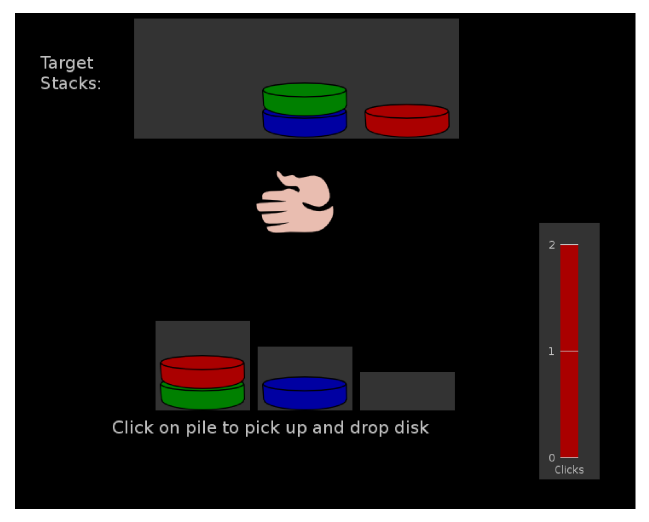 Brainsci 12 00149 g002
