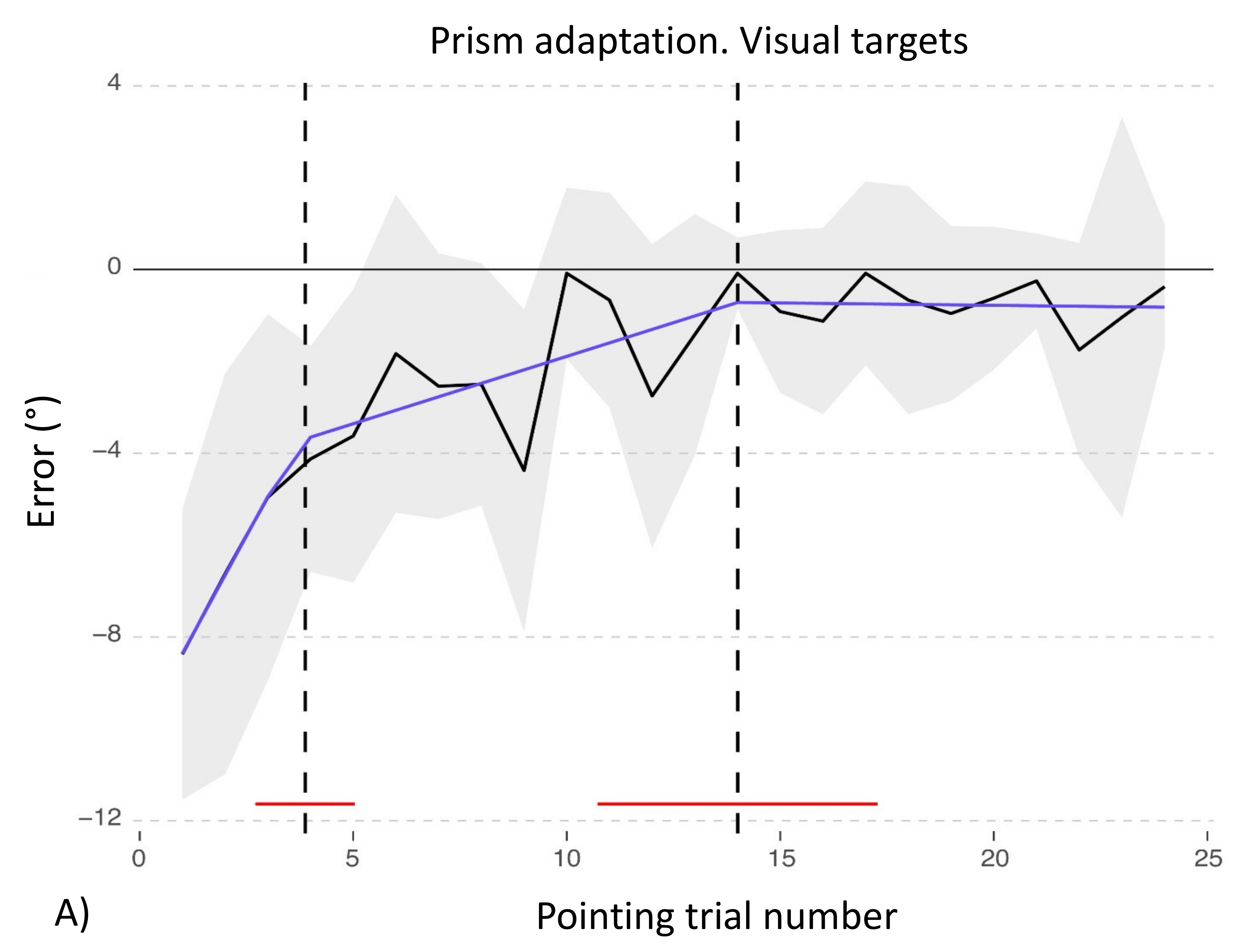 Brainsci 12 00480 g011a Brainsci 12 00480 g011a