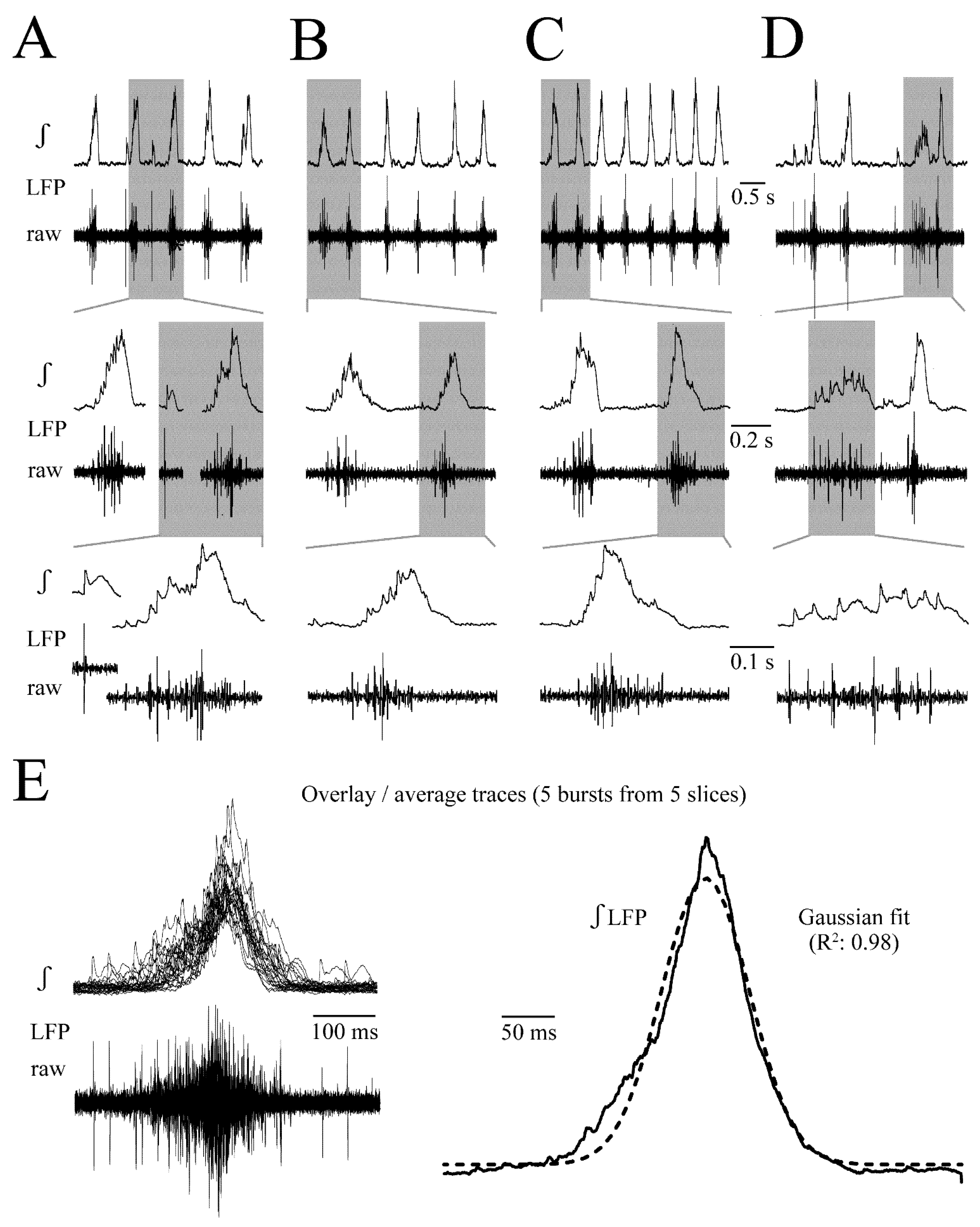 https://www.mdpi.com/brainsci/brainsci-12-00651/article_deploy/html/images/brainsci-12-00651-g001.png