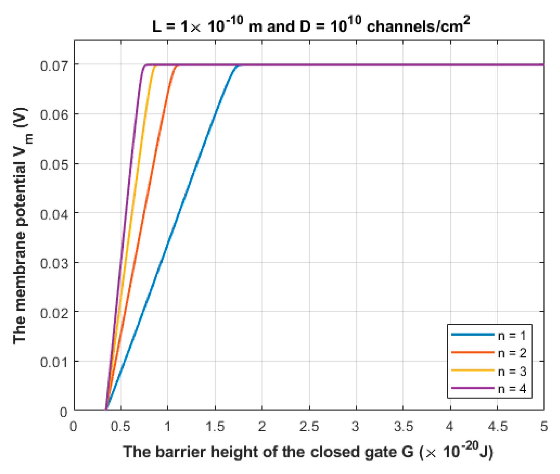 Brainsci 12 00658 g009 Brainsci 12 00658 g009