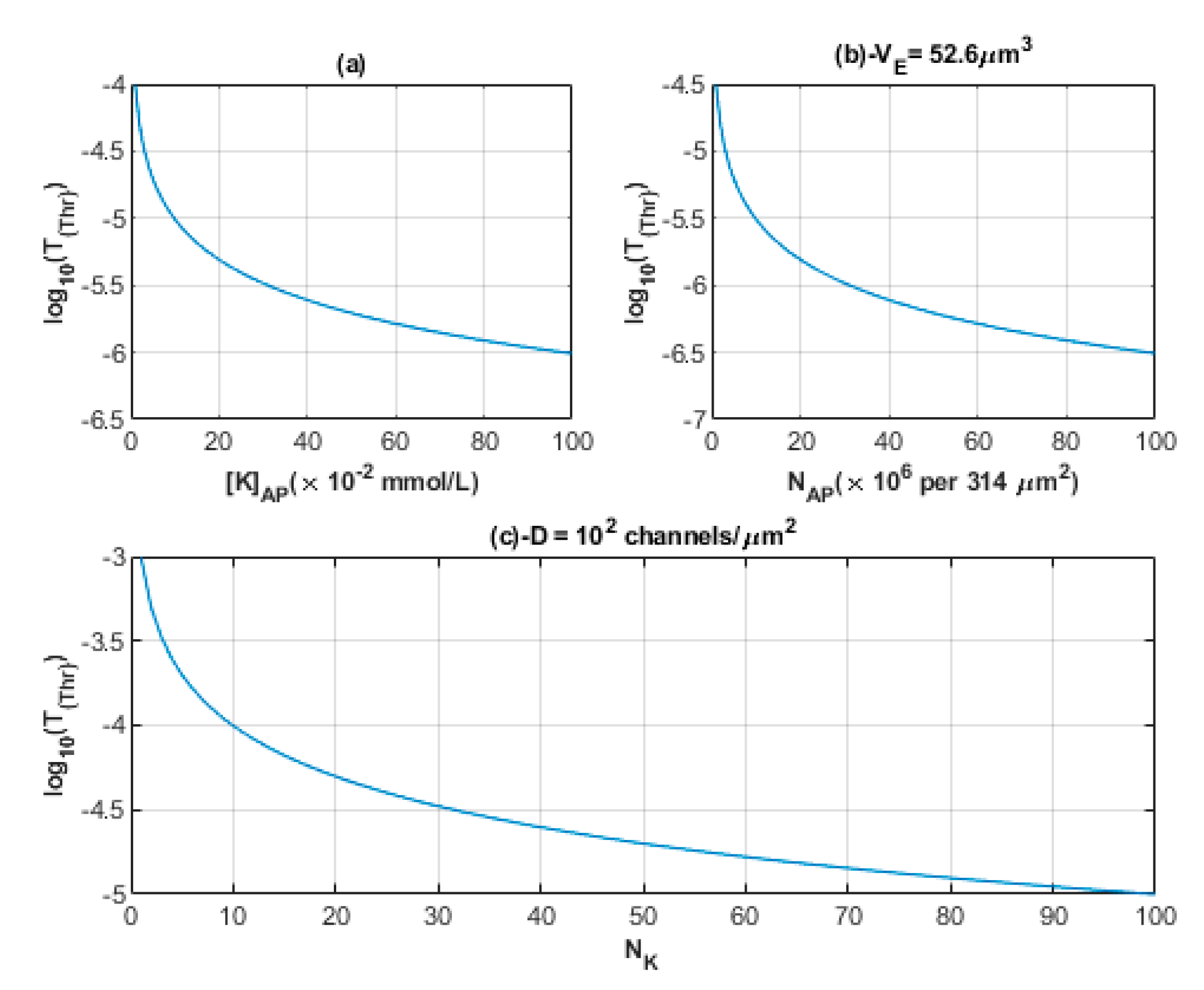 Brainsci 12 00658 g011 Brainsci 12 00658 g011