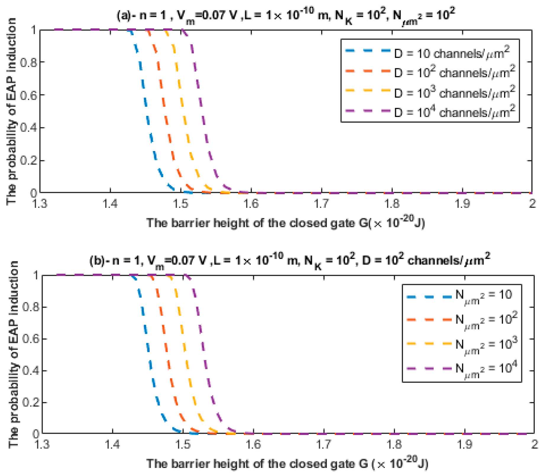 Brainsci 12 00658 g013 Brainsci 12 00658 g013
