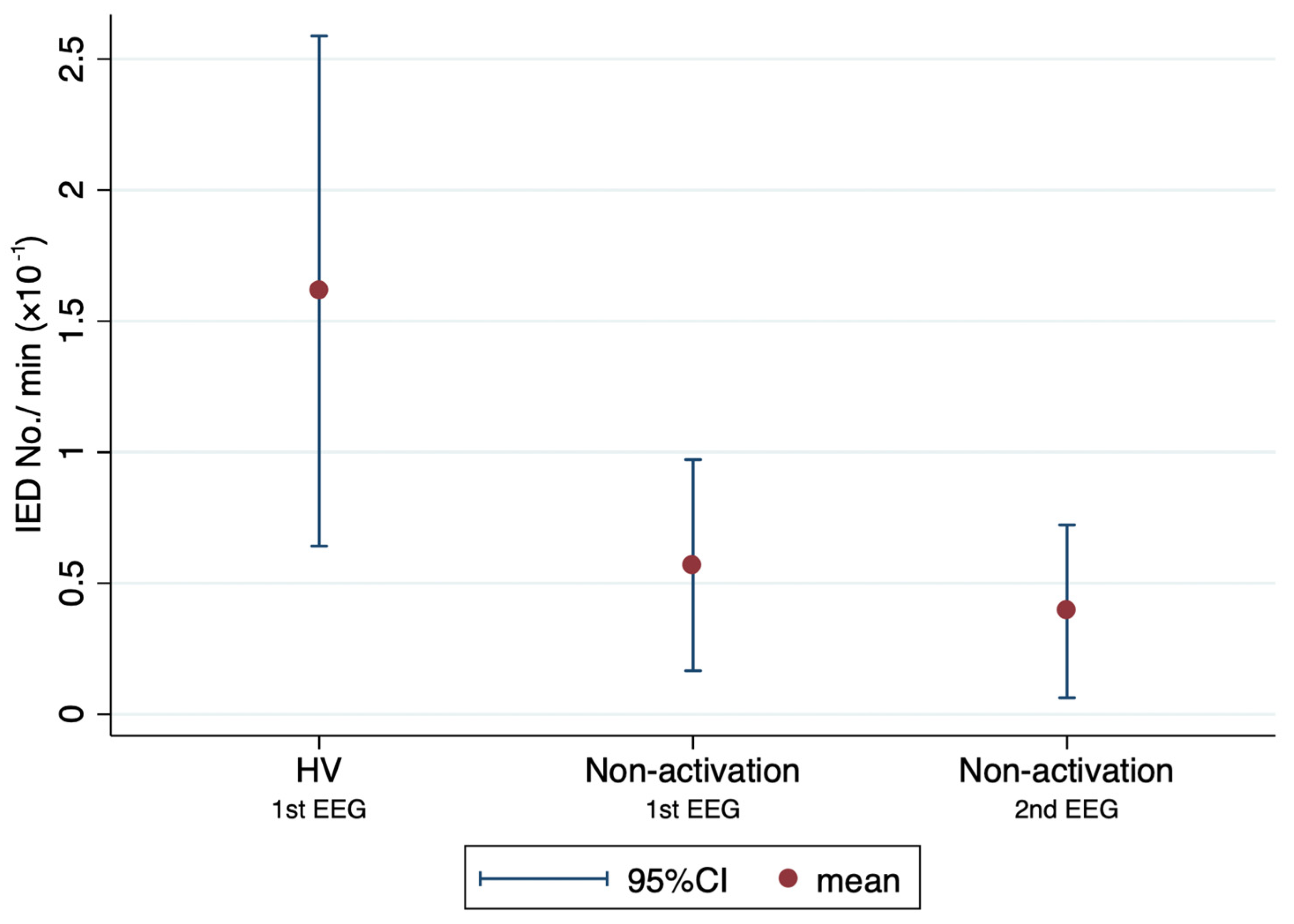 Brainsci 12 00769 g004