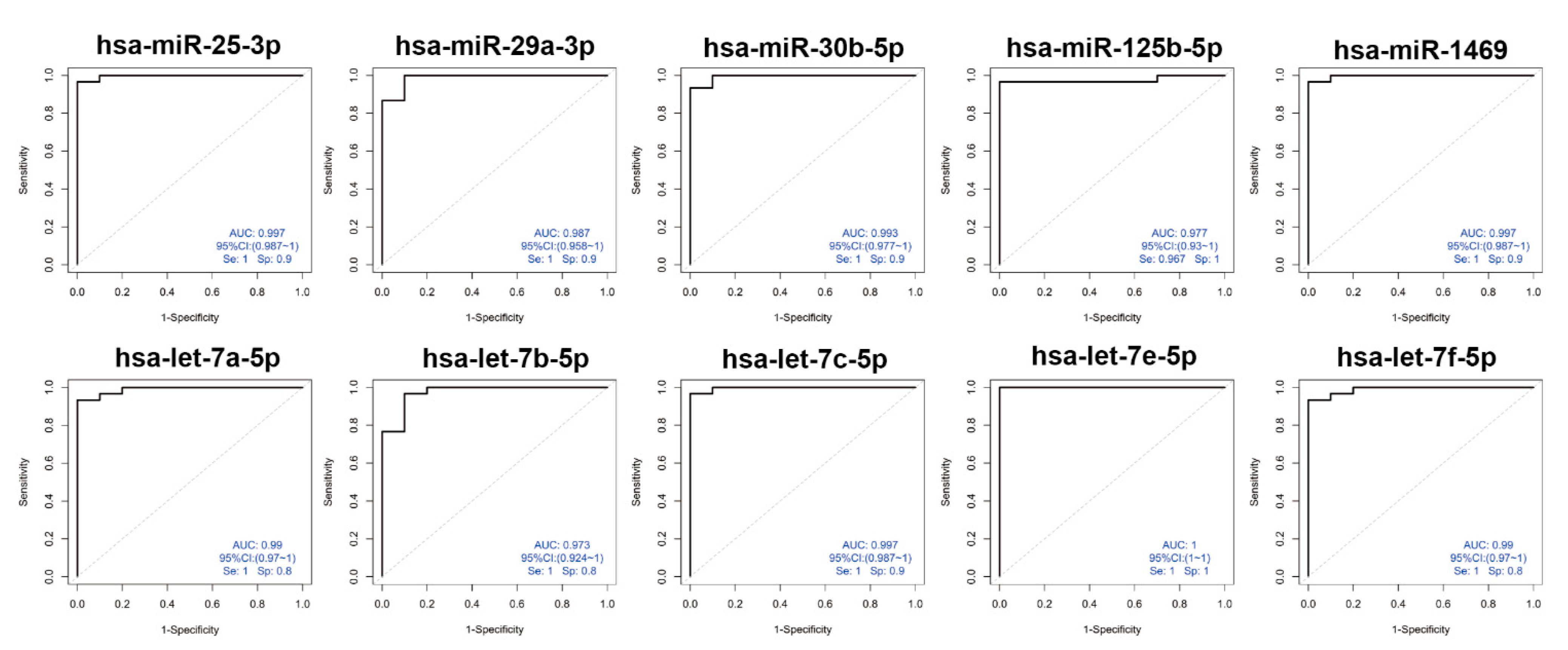 Brainsci 12 00829 g004