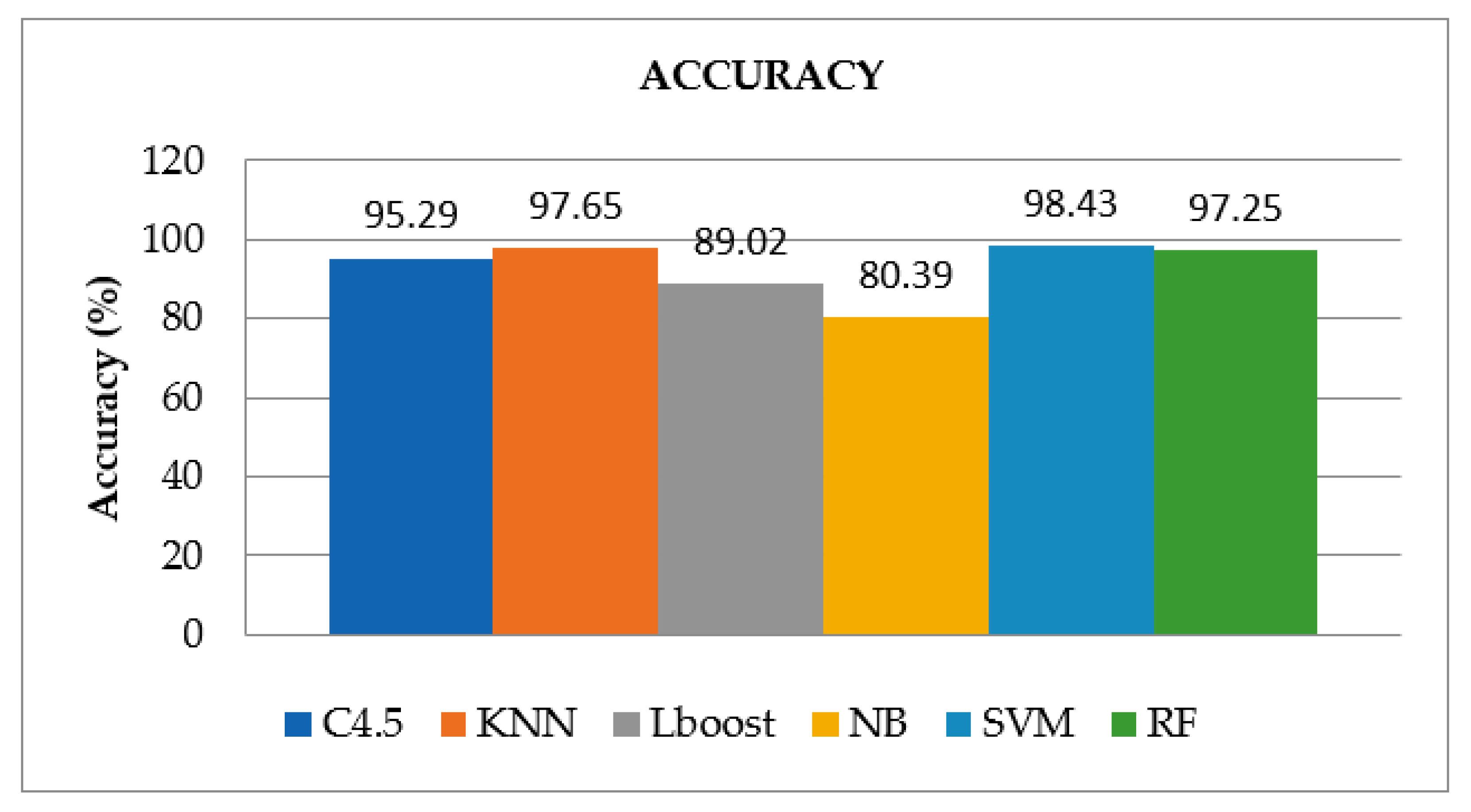 Brainsci 12 00831 g006