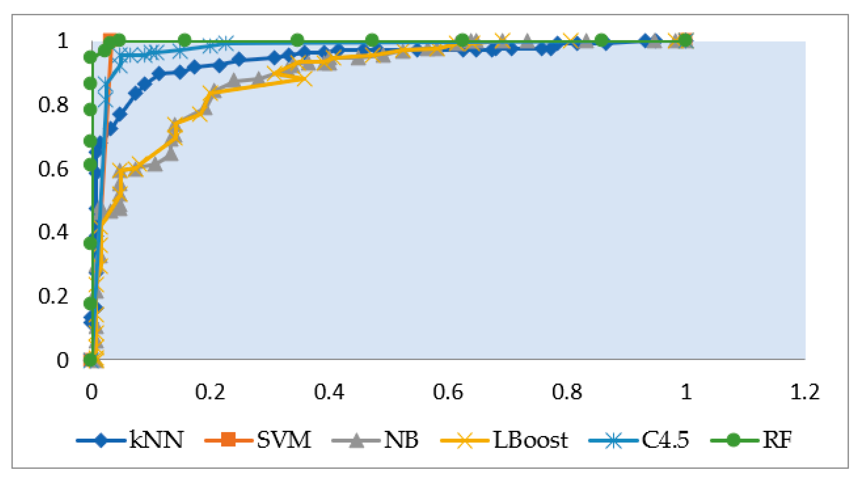 Brainsci 12 00831 g010
