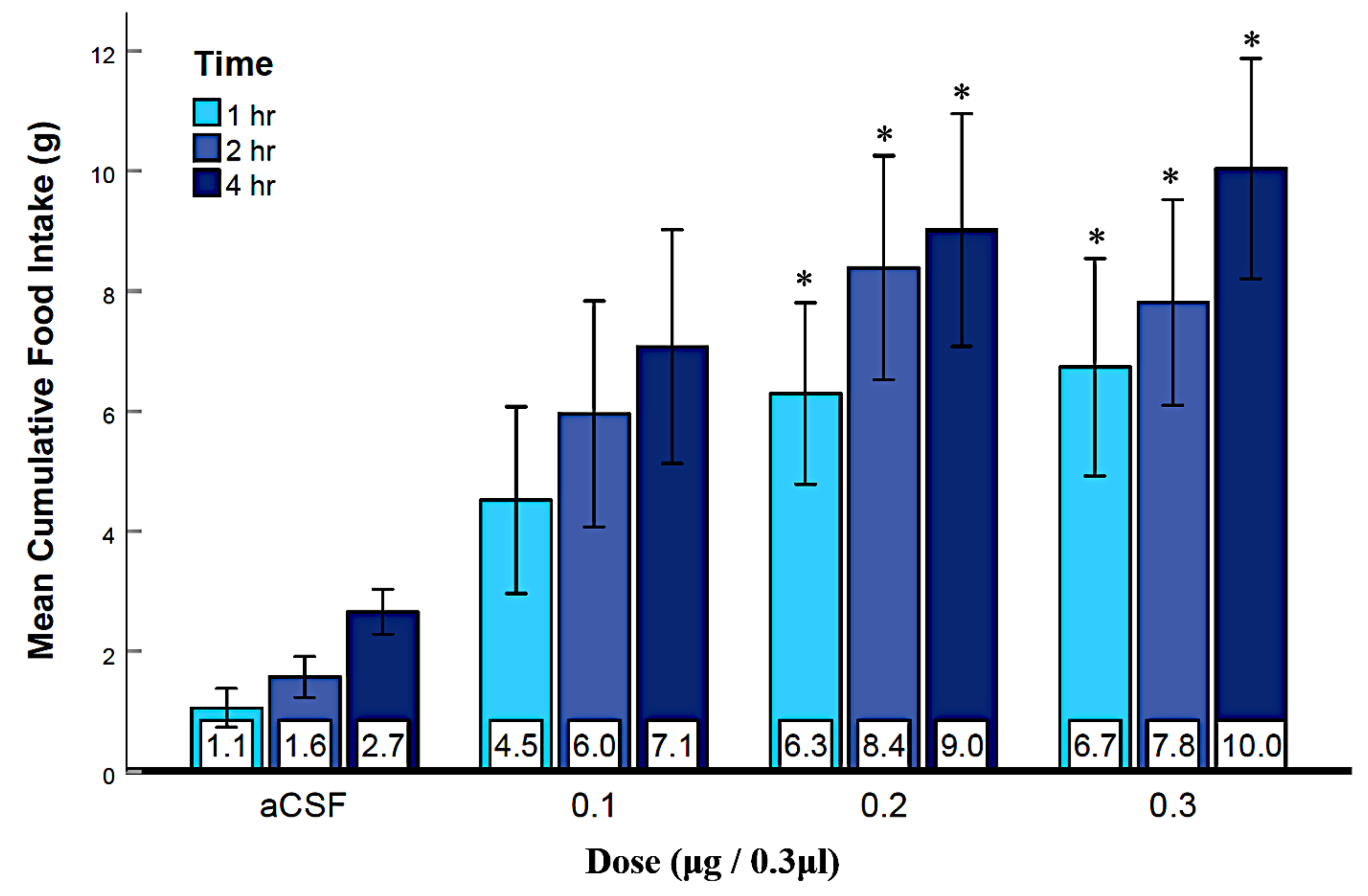 Brainsci 12 00848 g002