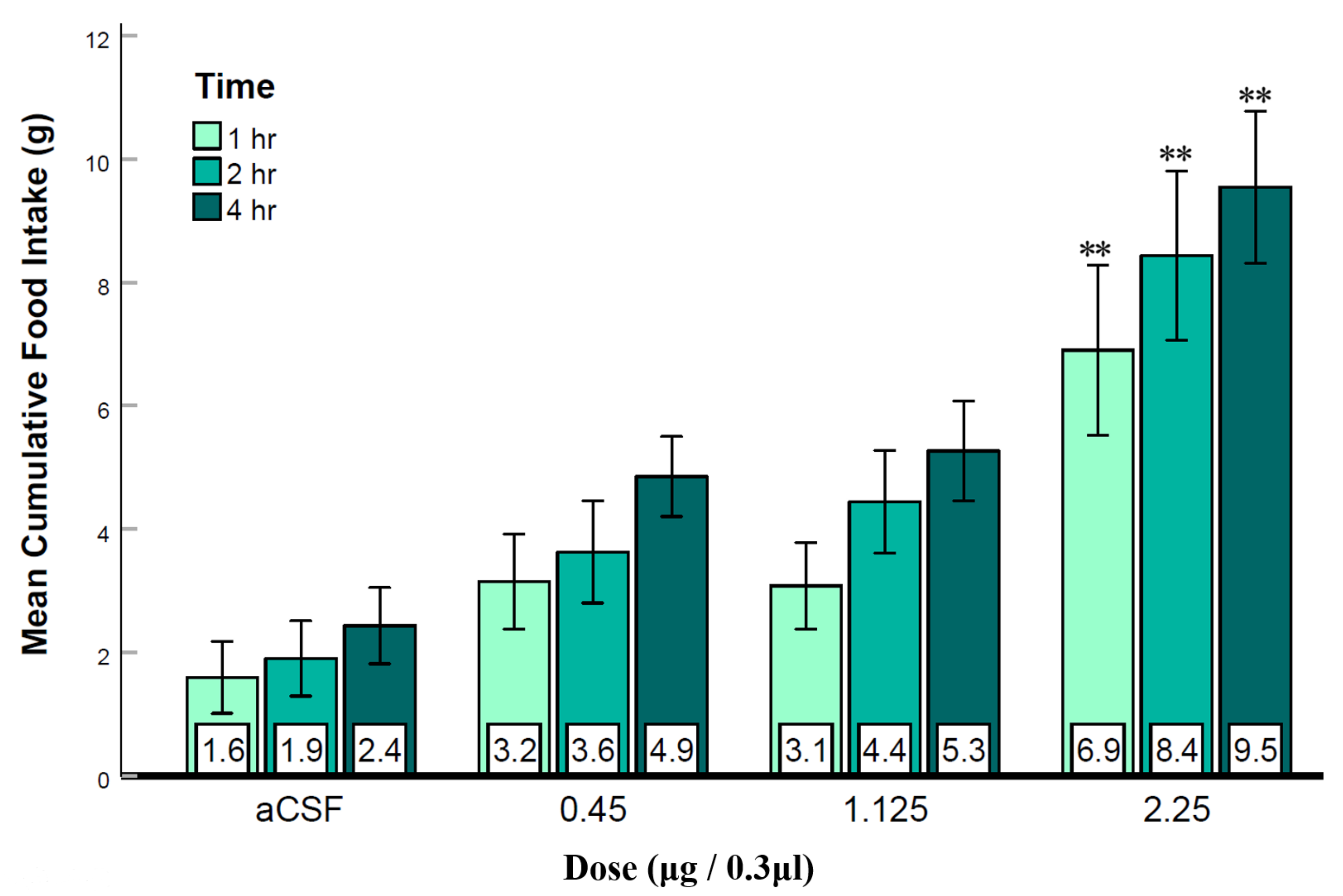 Brainsci 12 00848 g003