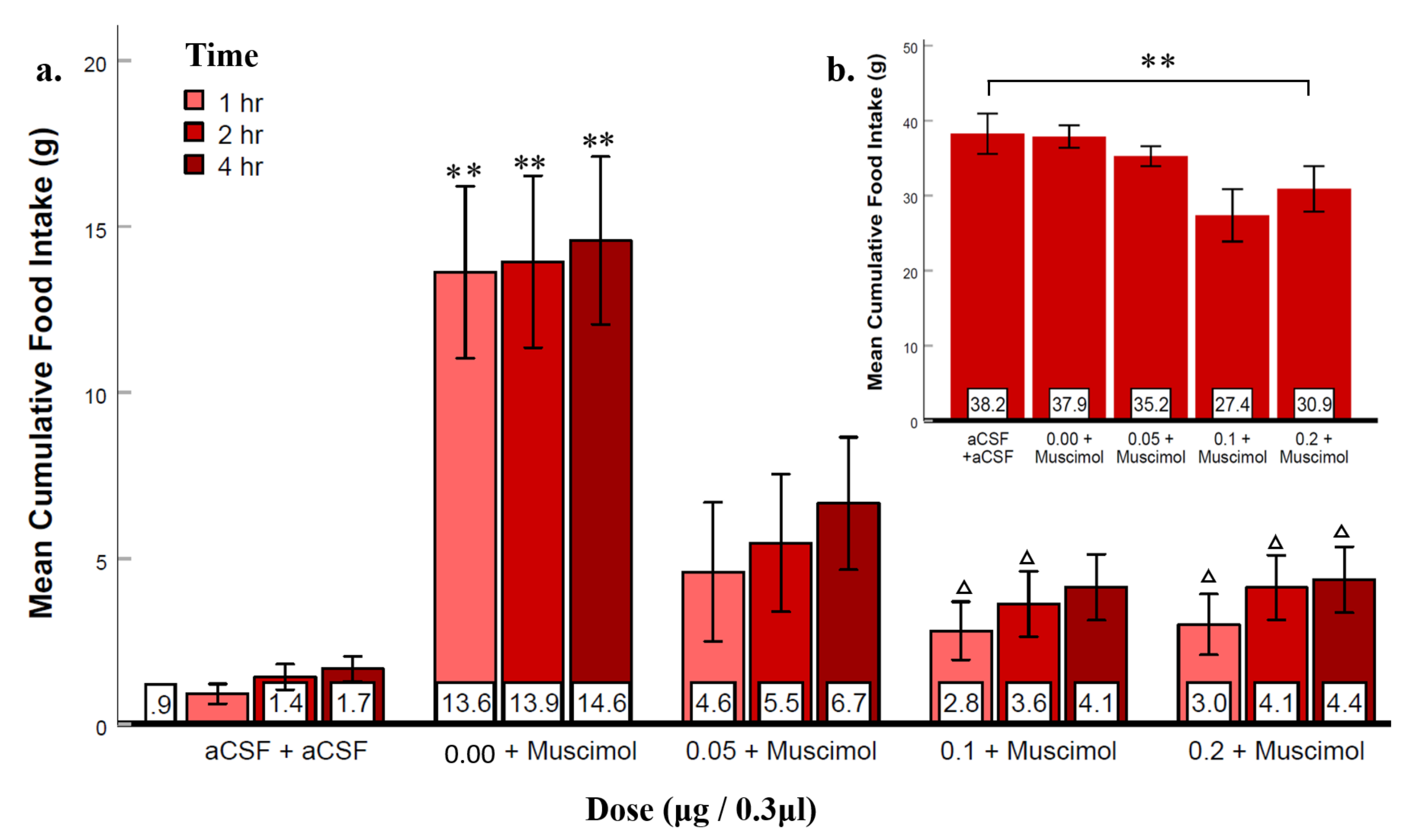Brainsci 12 00848 g004