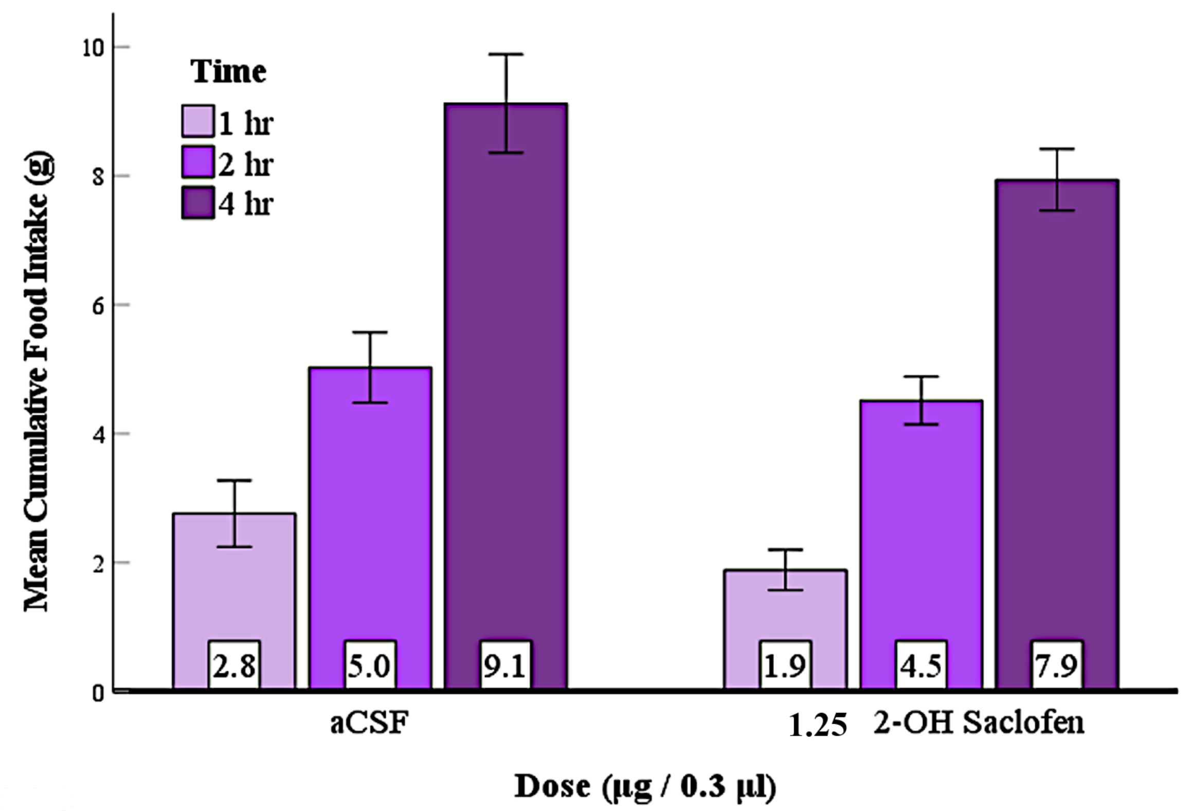 Brainsci 12 00848 g007