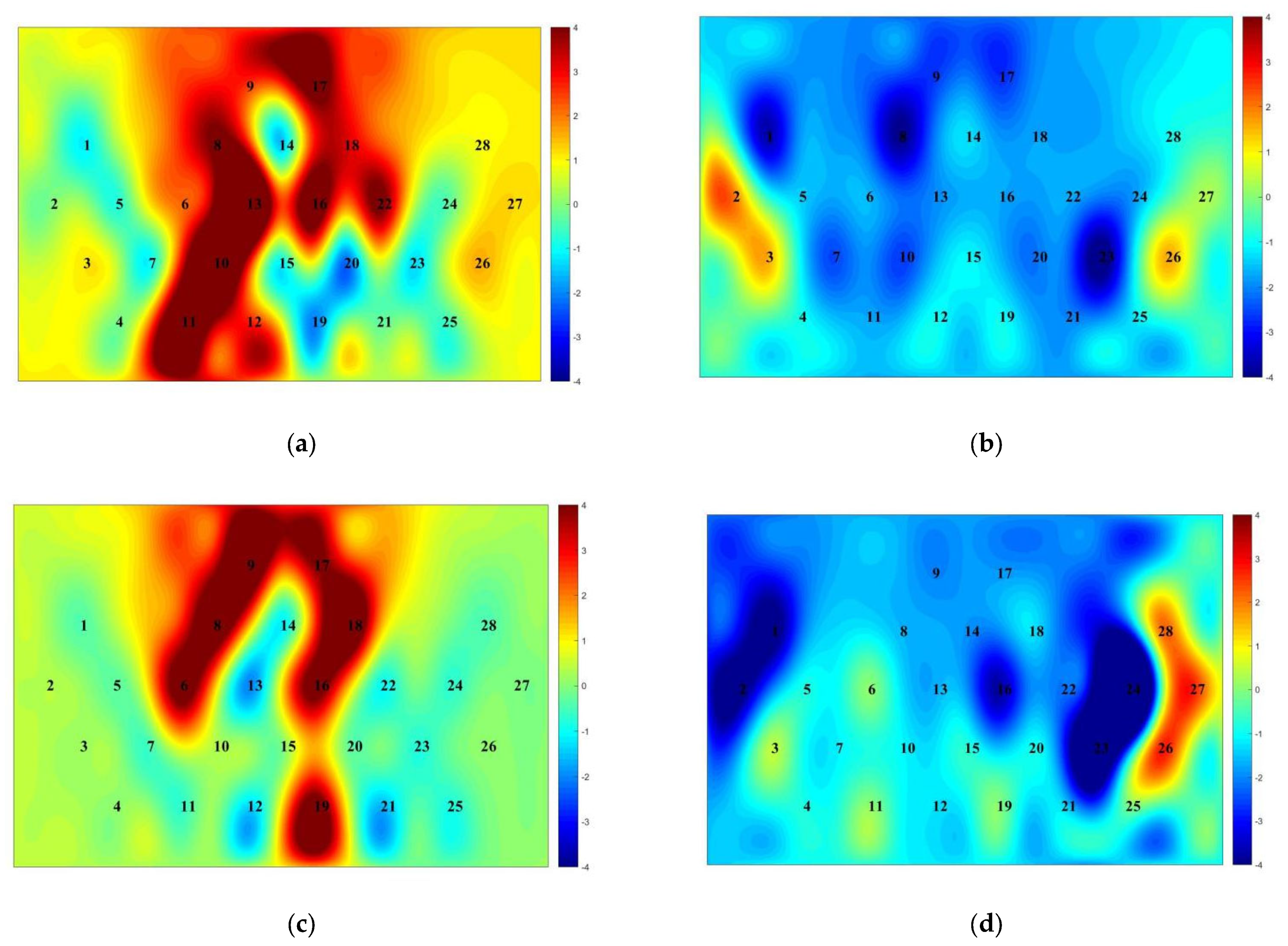 Brainsci 12 00852 g010 Brainsci 12 00852 g010