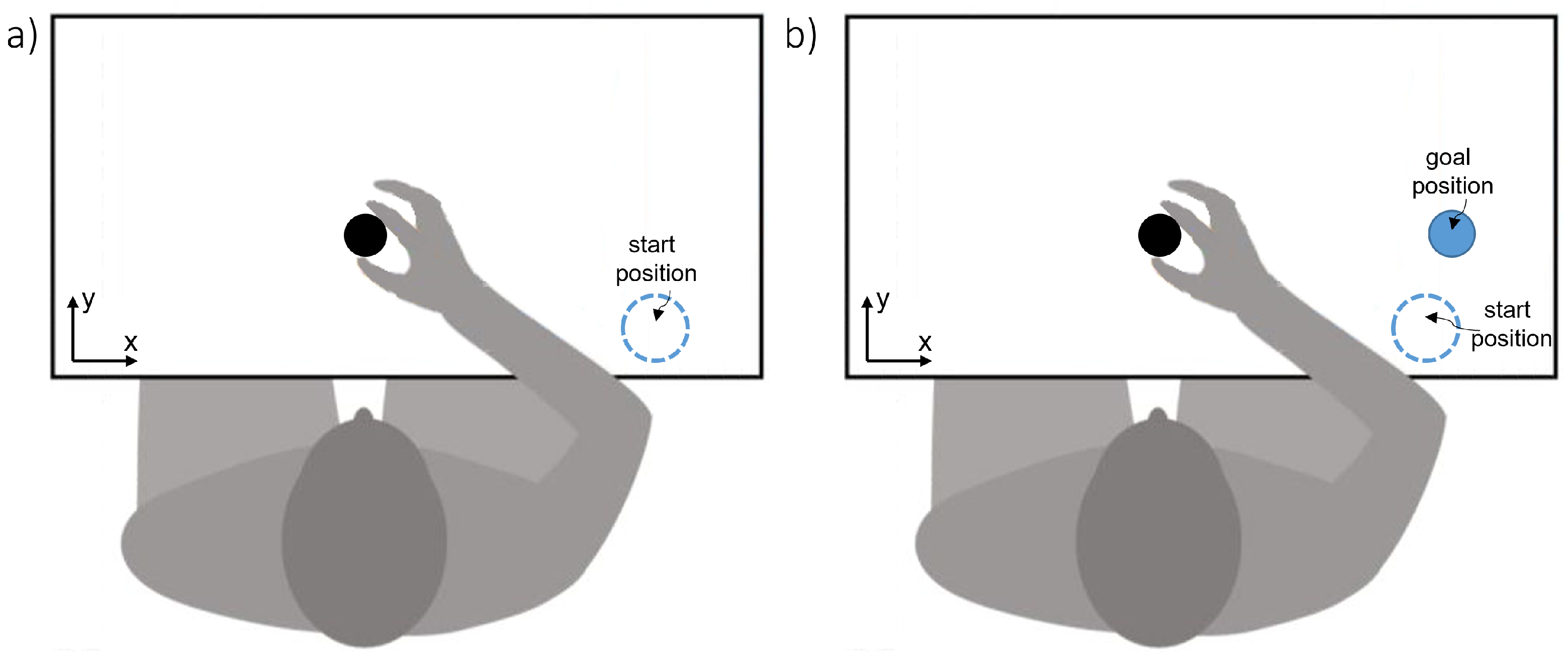 Brainsci 12 00873 g001 Brainsci 12 00873 g001