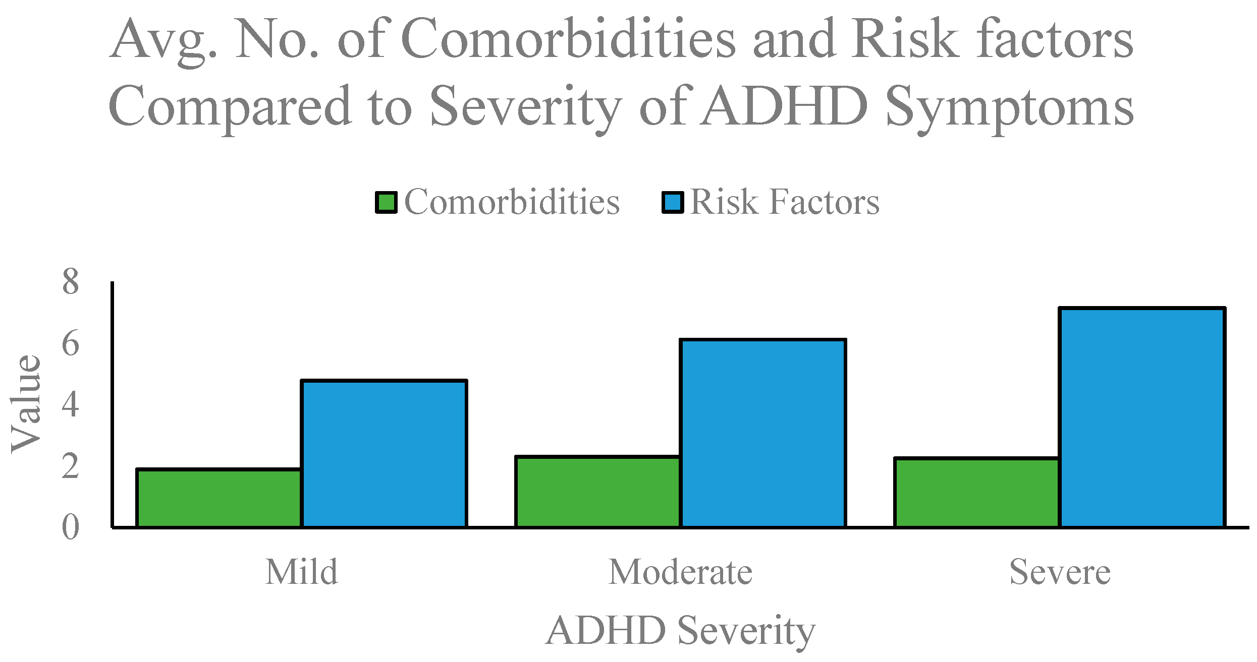 Brainsci 12 00919 g001