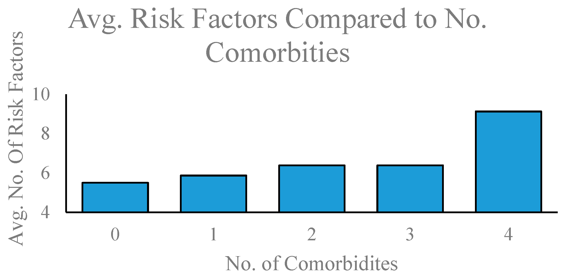 Brainsci 12 00919 g002