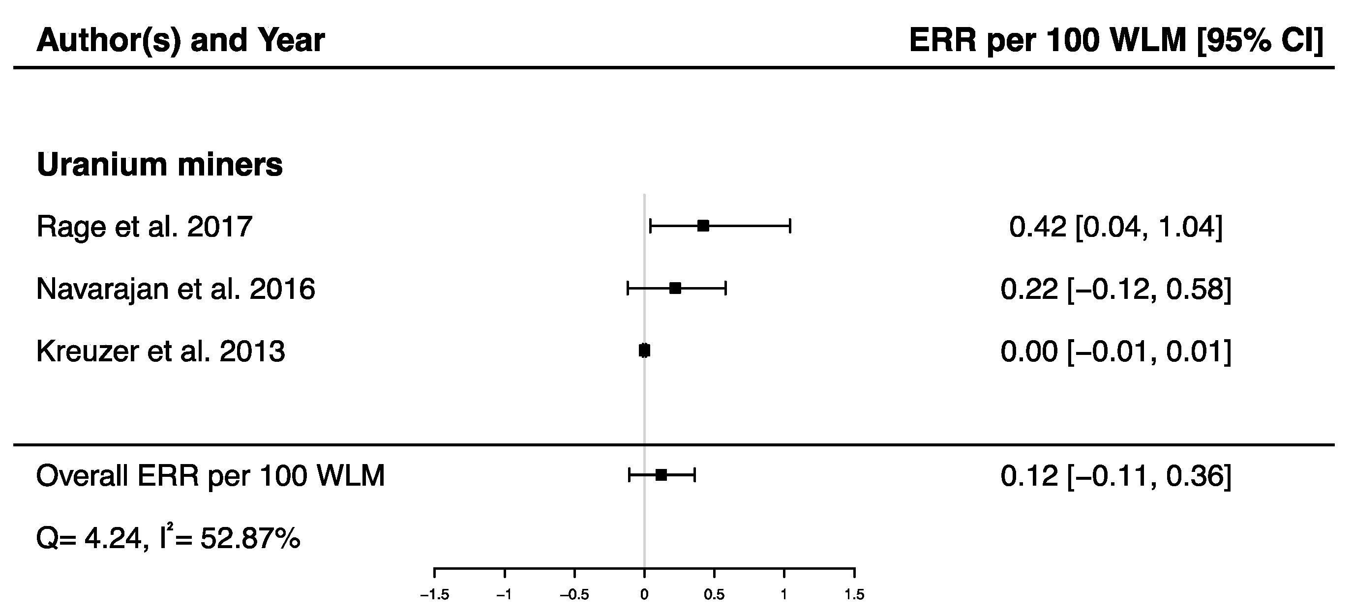 Brainsci 12 00984 g008 Brainsci 12 00984 g008