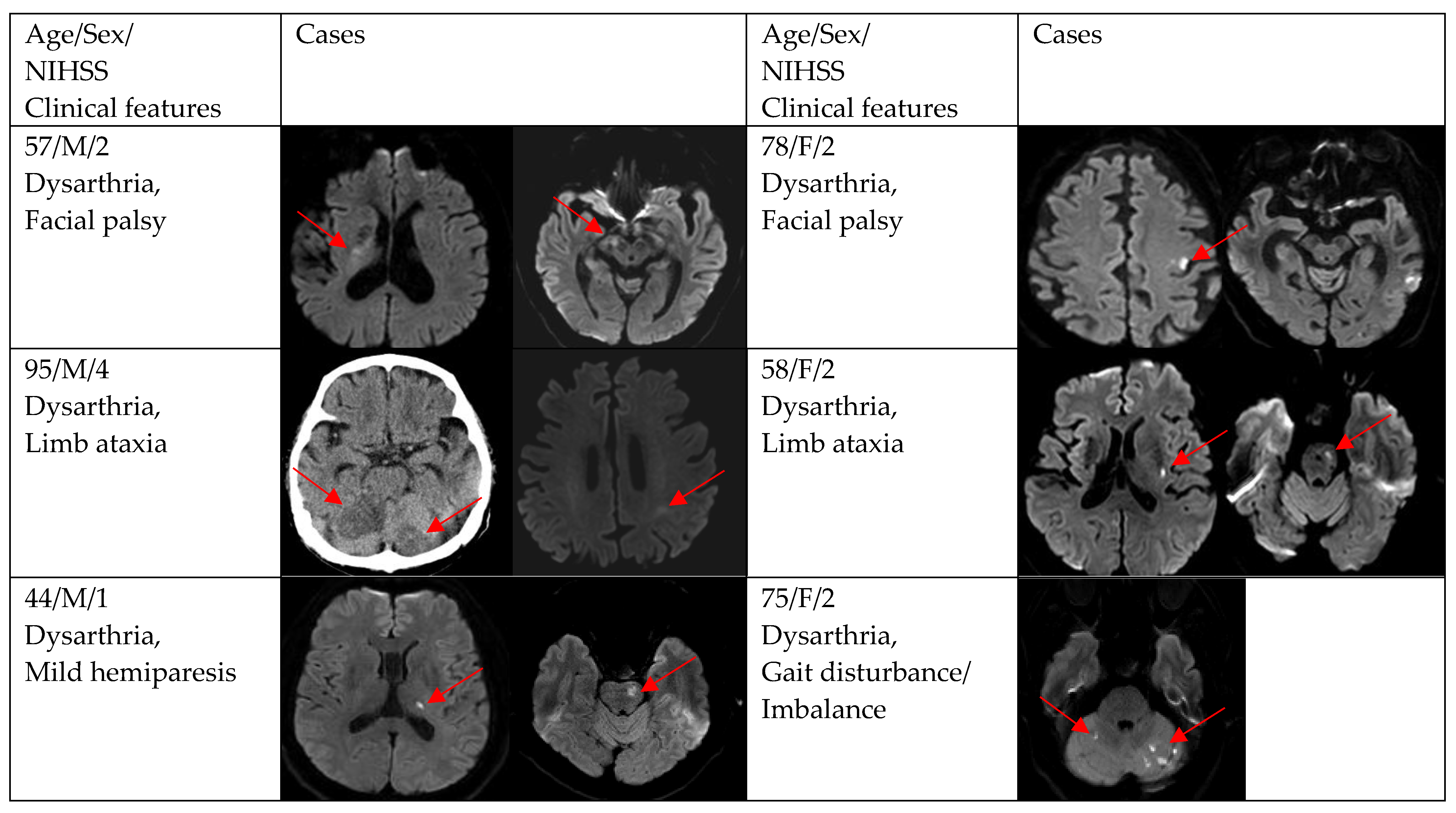 Brainsci 12 01047 g004a