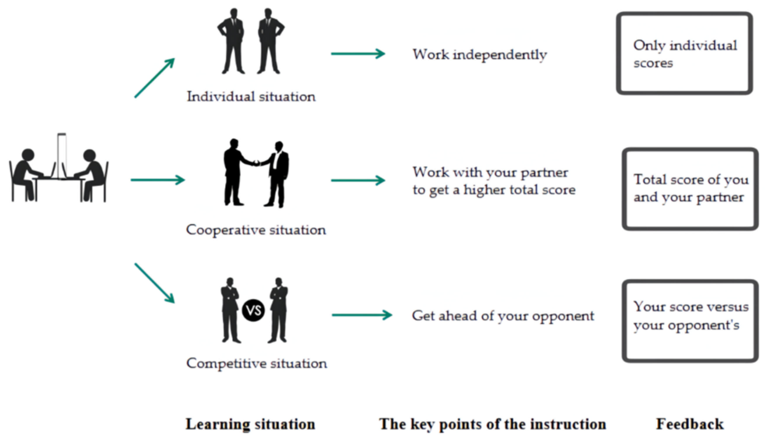Brainsci 12 01059 g002