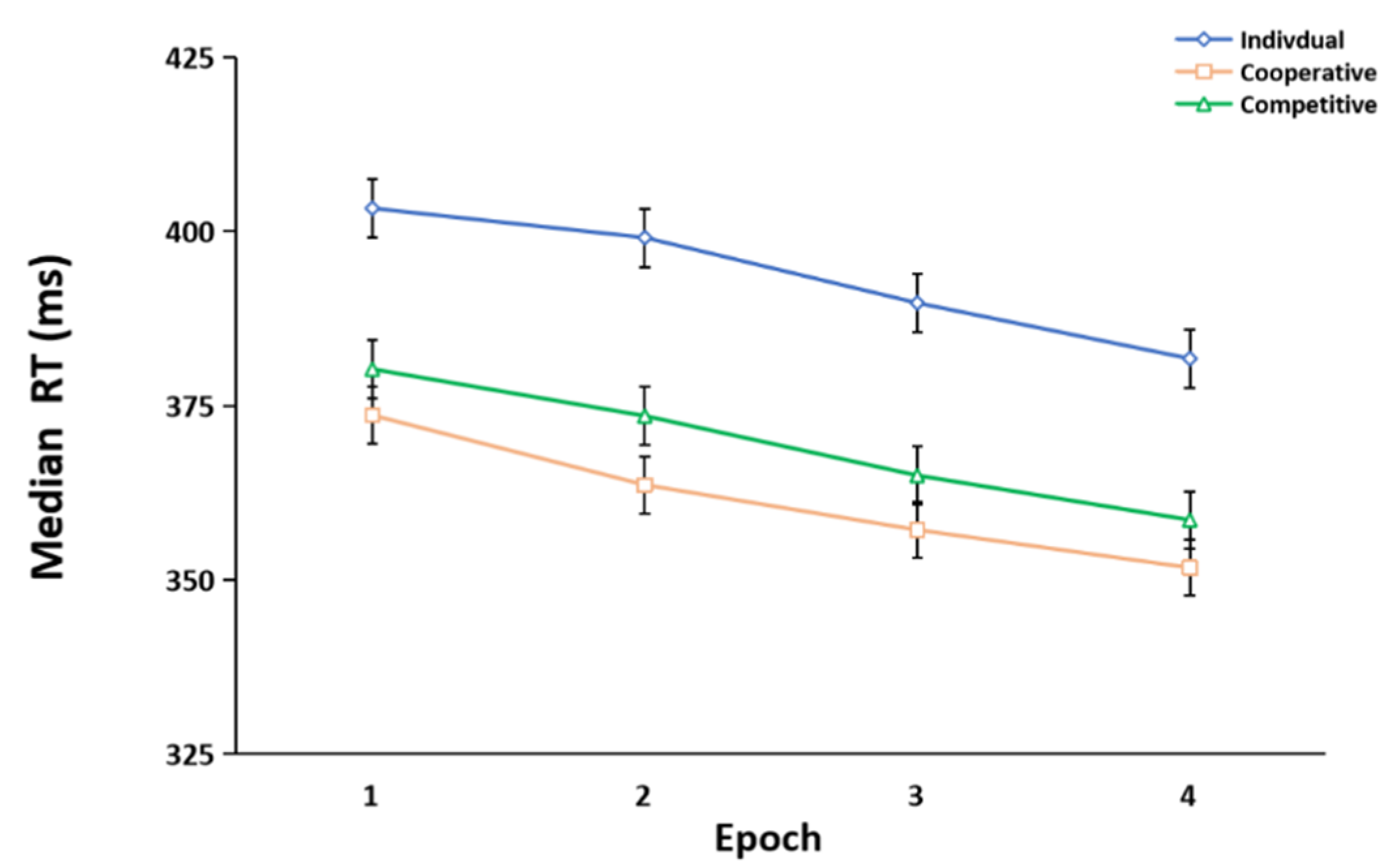 Brainsci 12 01059 g003