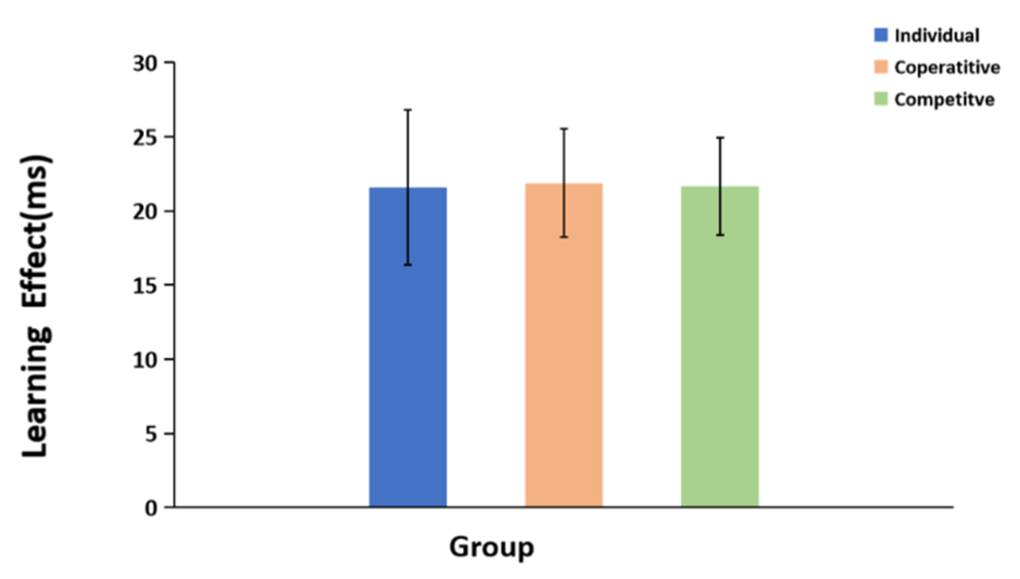 Brainsci 12 01059 g004
