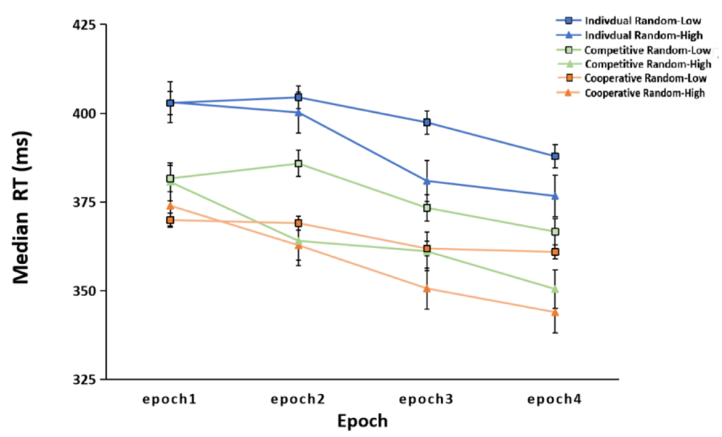 Brainsci 12 01059 g005