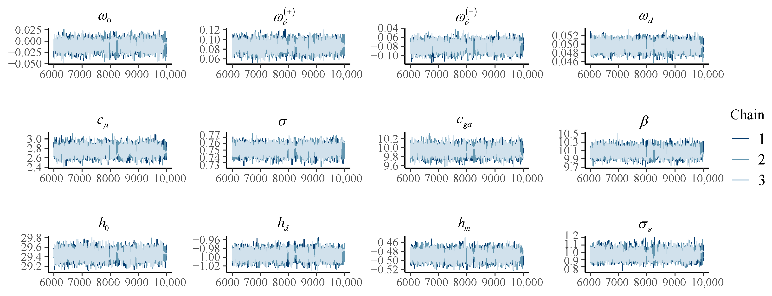 Brainsci 12 01132 g003