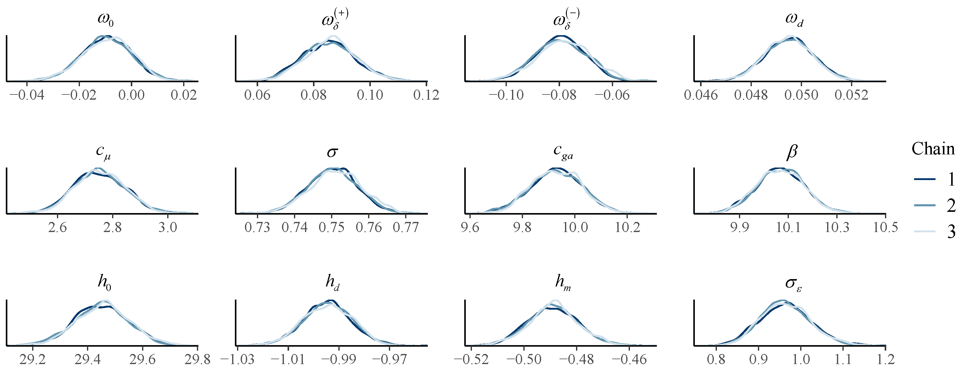 Brainsci 12 01132 g004