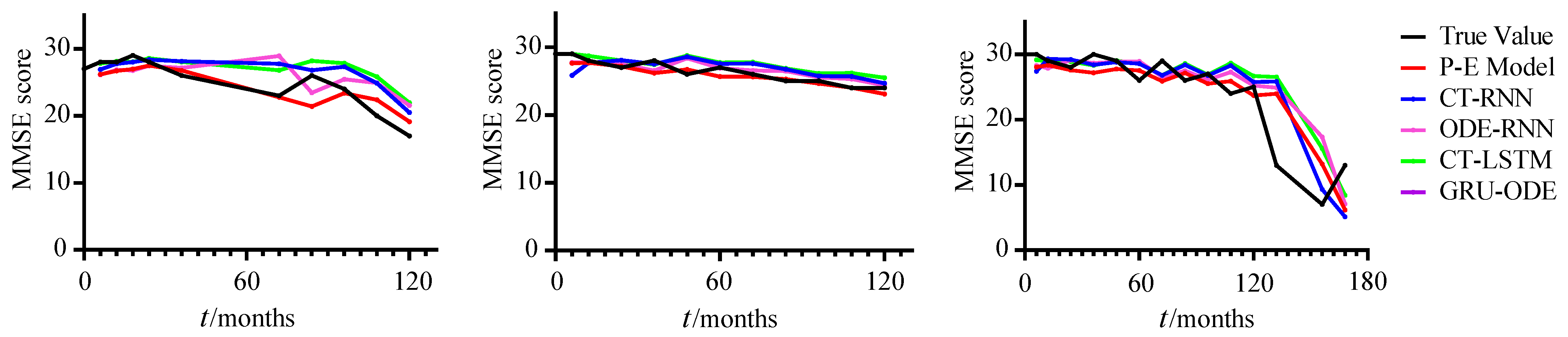 Brainsci 12 01132 g007